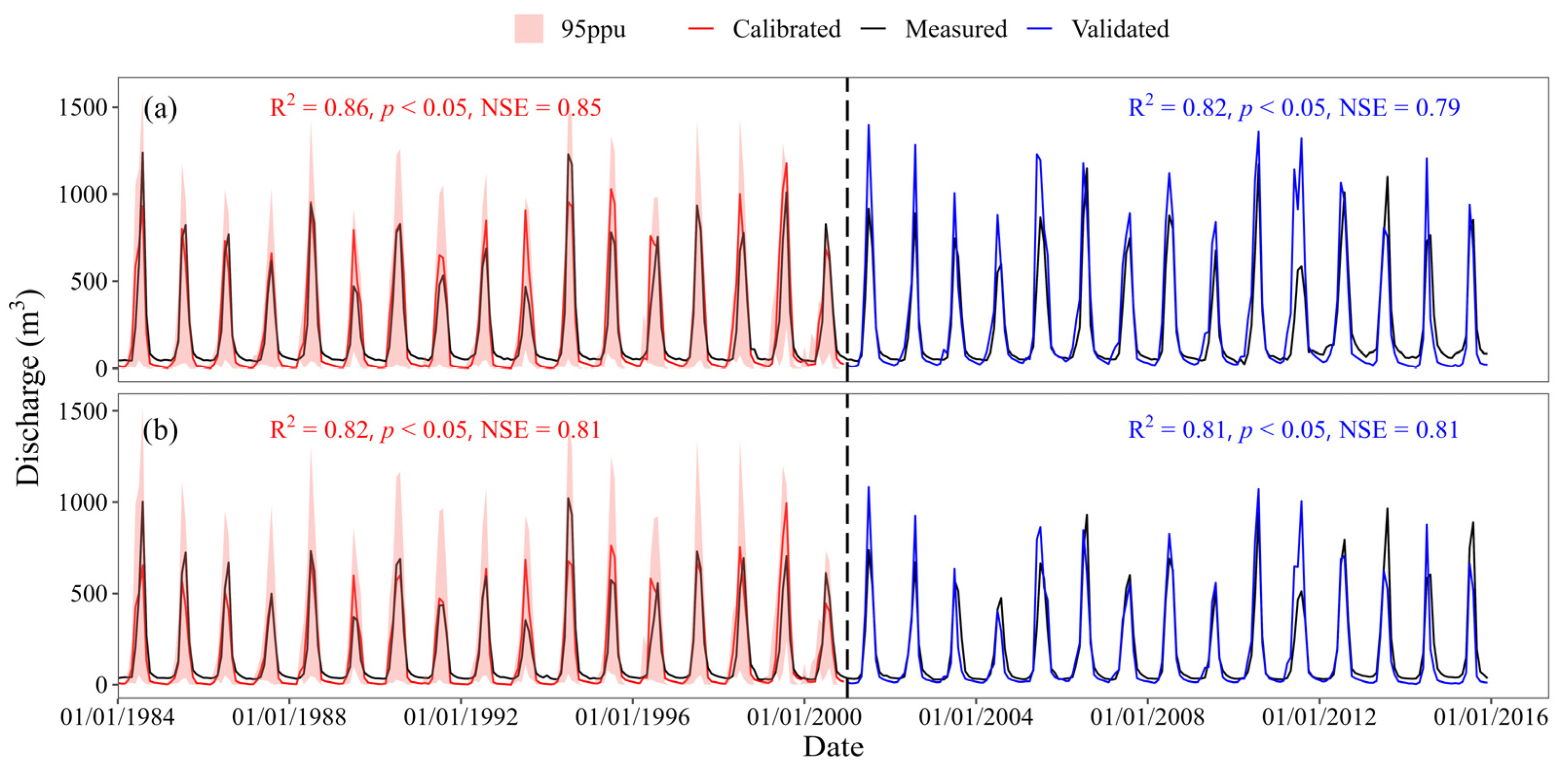 Remotesensing 14 06080 g007 Remotesensing 14 06080 g007