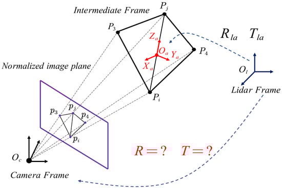 Remotesensing 14 06082 g004