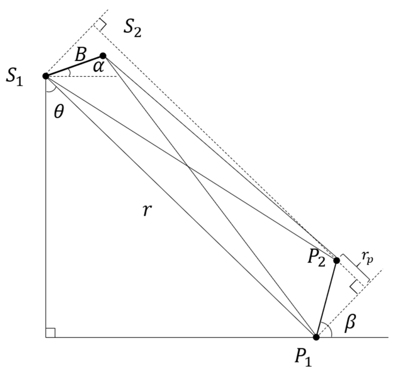 Remotesensing 14 06087 g003