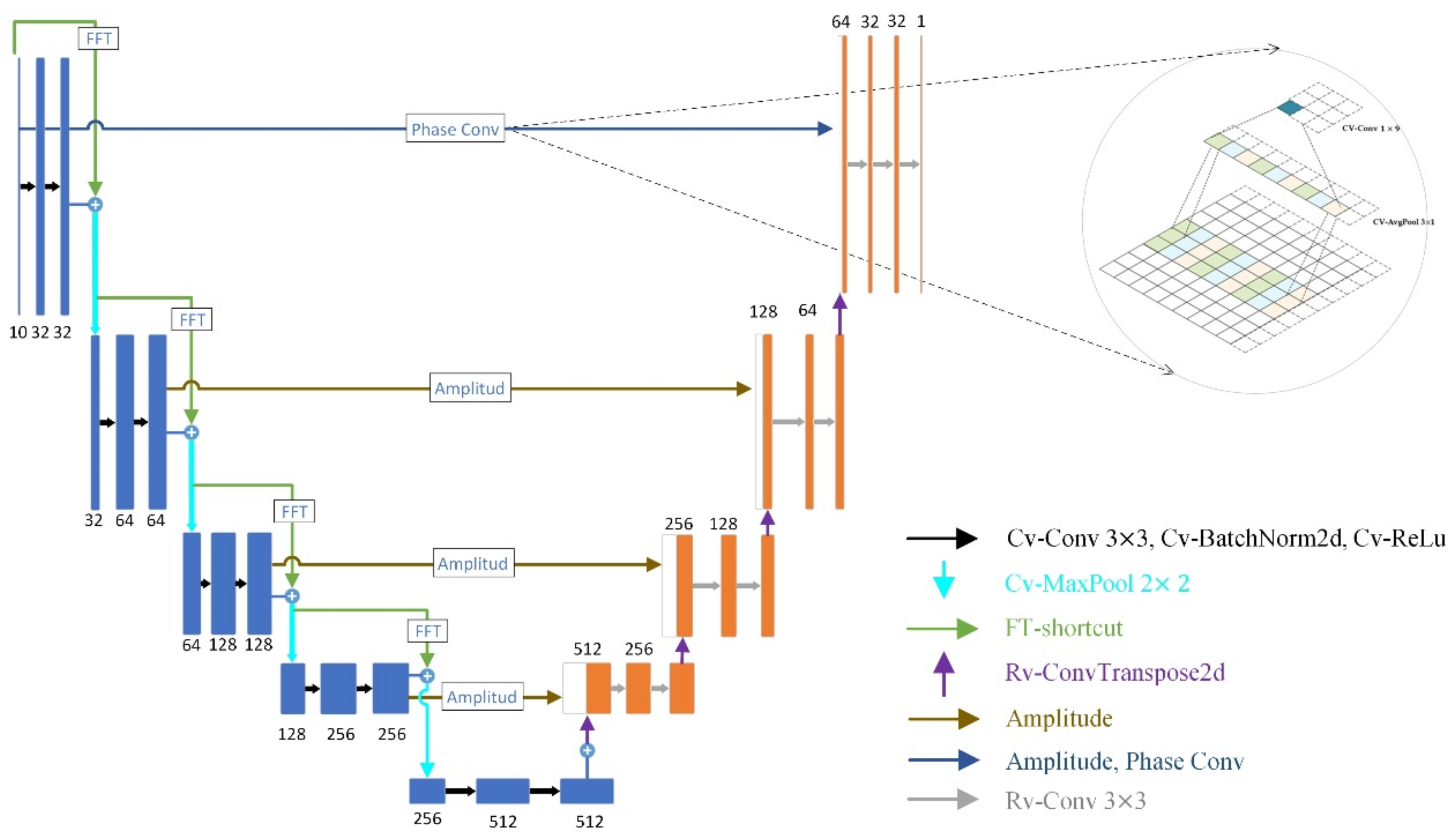 Remotesensing 14 06087 g004