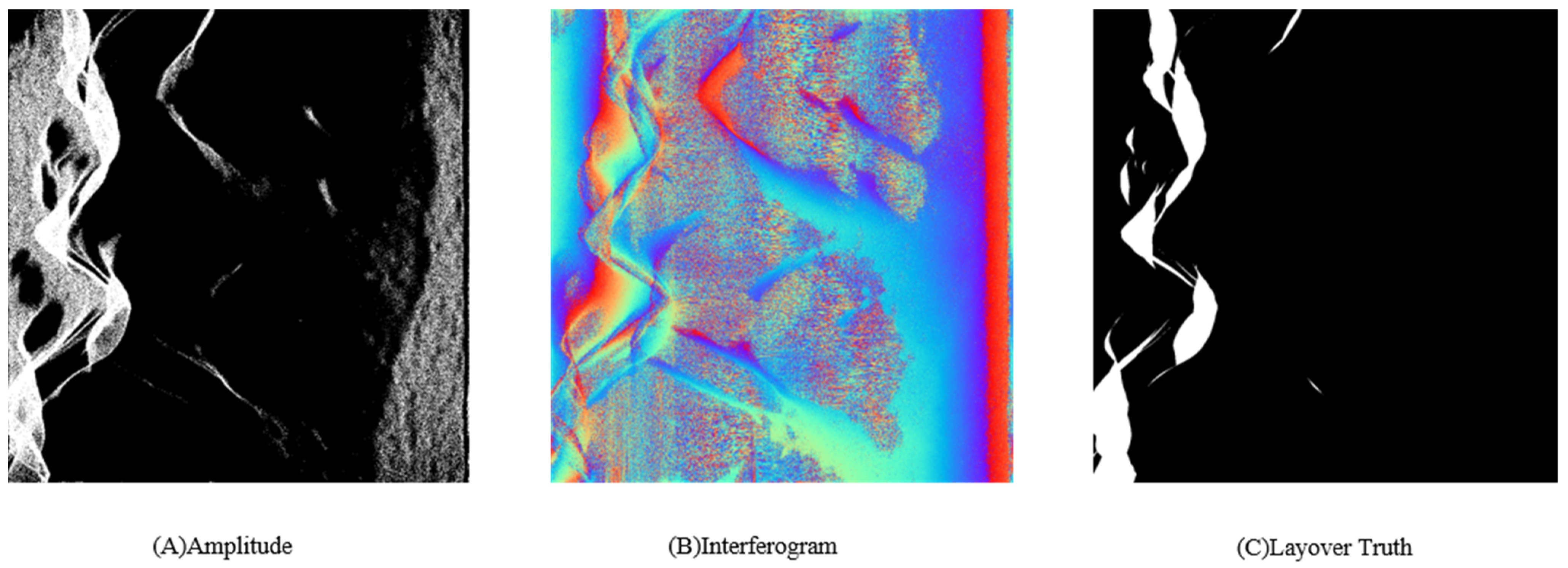 Remotesensing 14 06087 g007