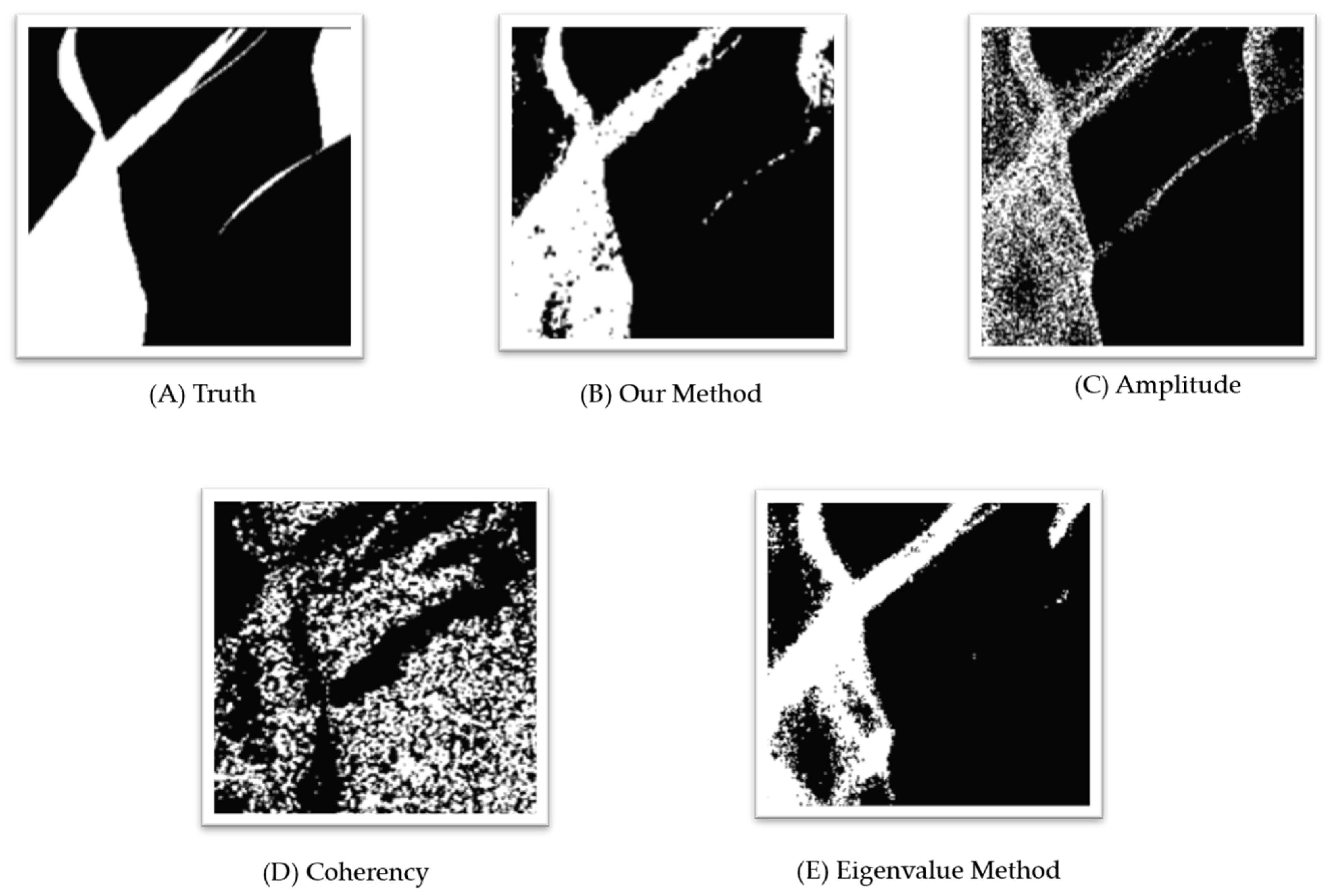 Remotesensing 14 06087 g009