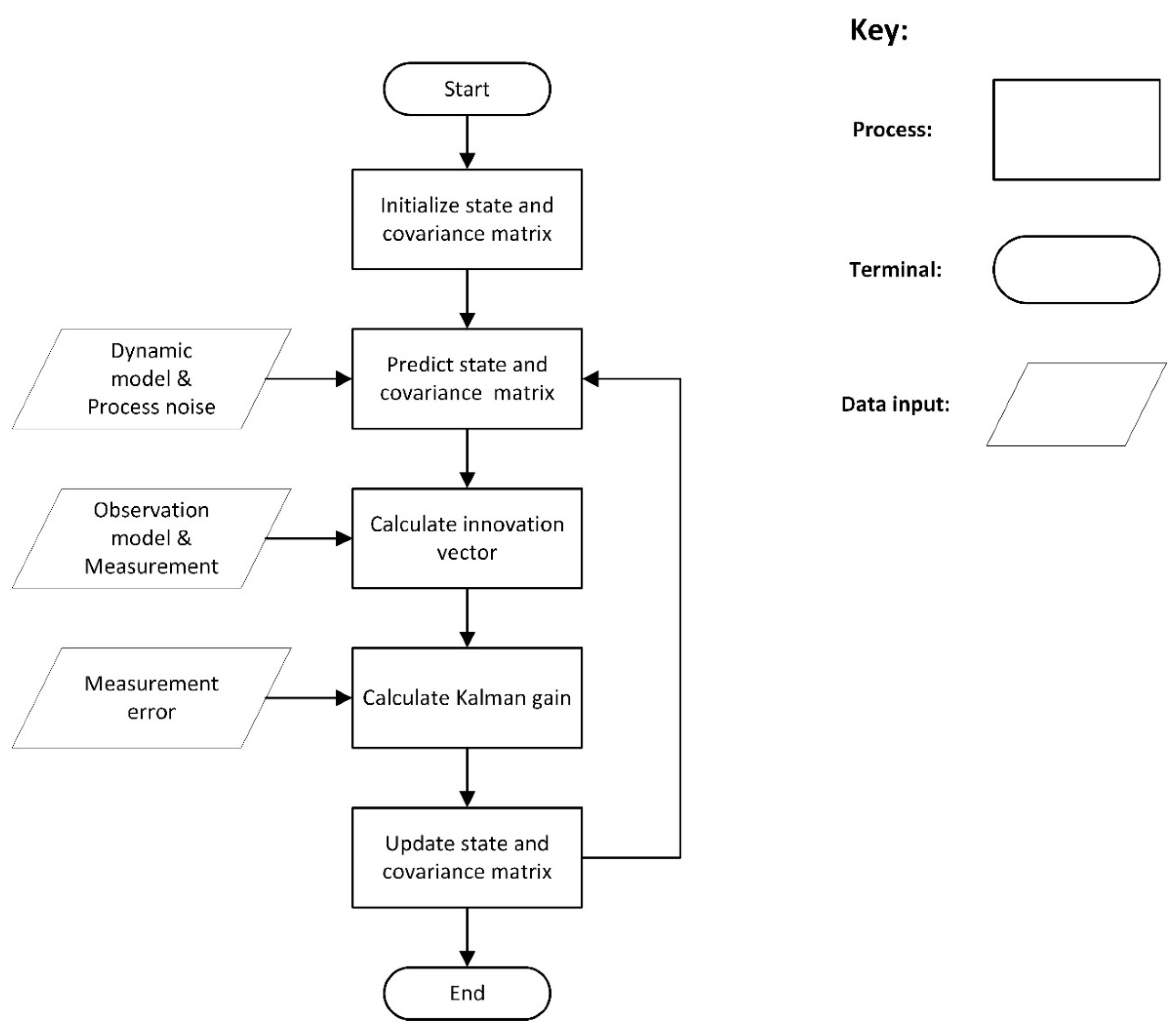 Remotesensing 14 06089 g001