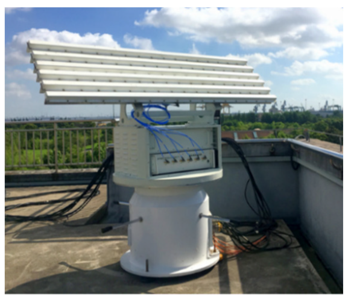 Remotesensing 14 06098 g002 Remotesensing 14 06098 g002