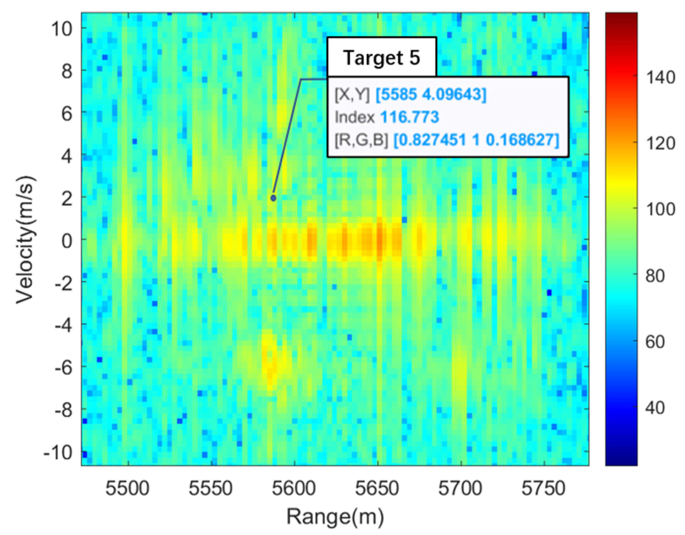 Remotesensing 14 06098 g013 Remotesensing 14 06098 g013