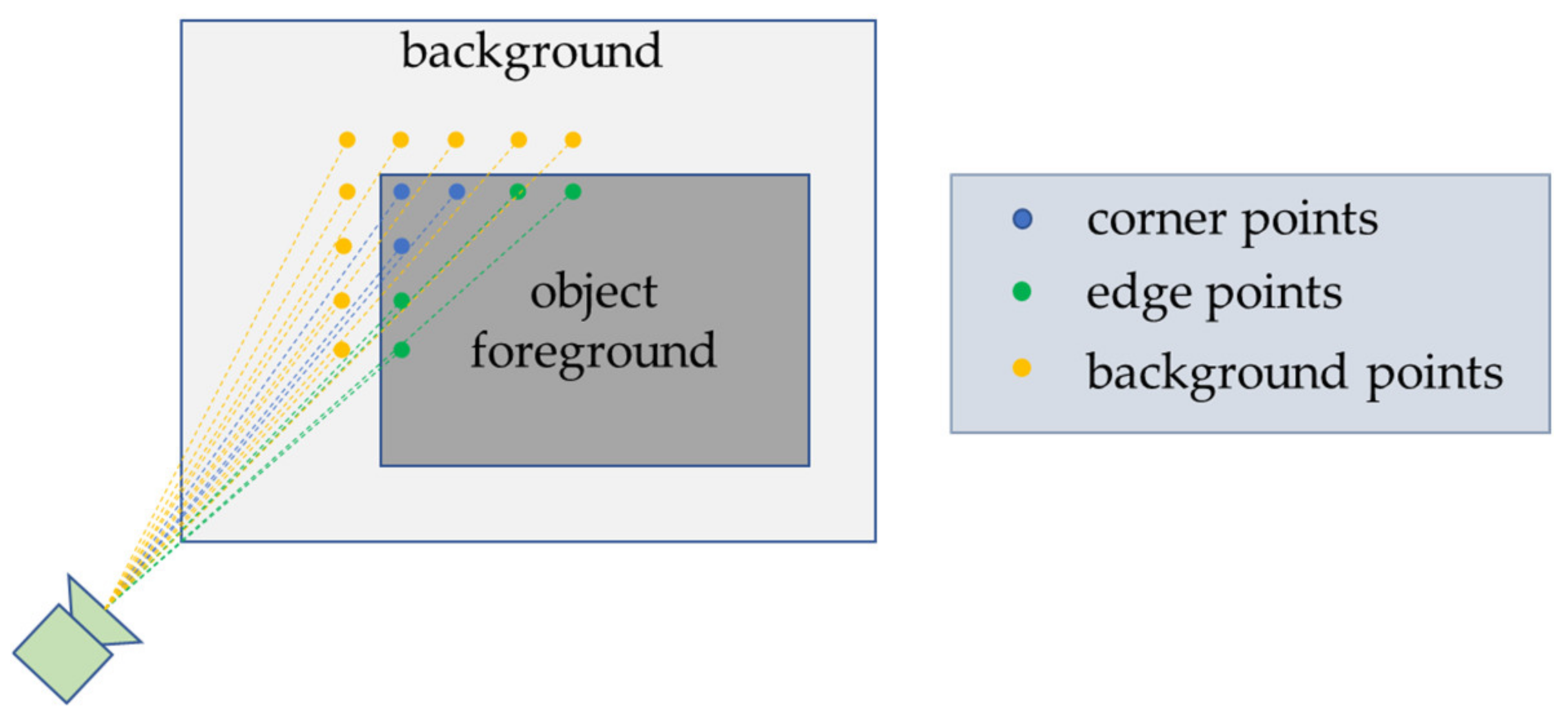 Remotesensing 14 06100 g004
