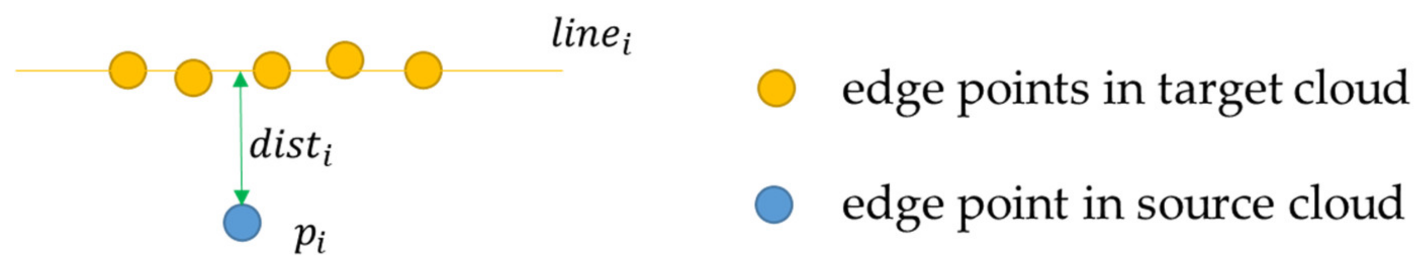 Remotesensing 14 06100 g005