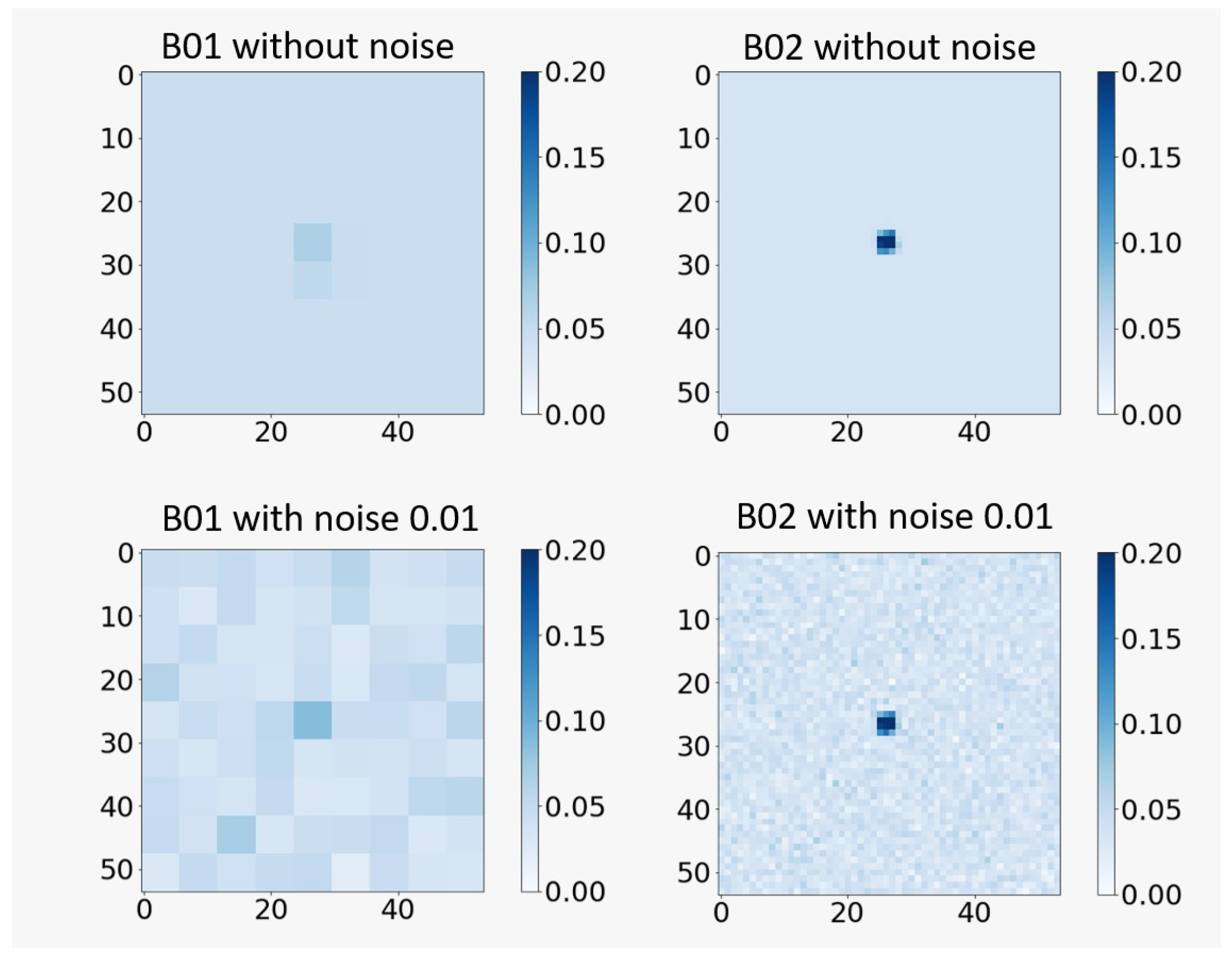 Remotesensing 14 06102 g005 Remotesensing 14 06102 g005
