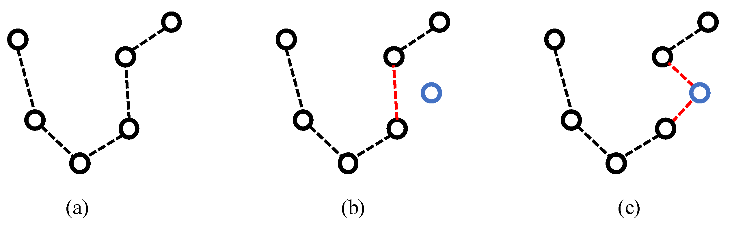 Remotesensing 14 06106 g004 Remotesensing 14 06106 g004