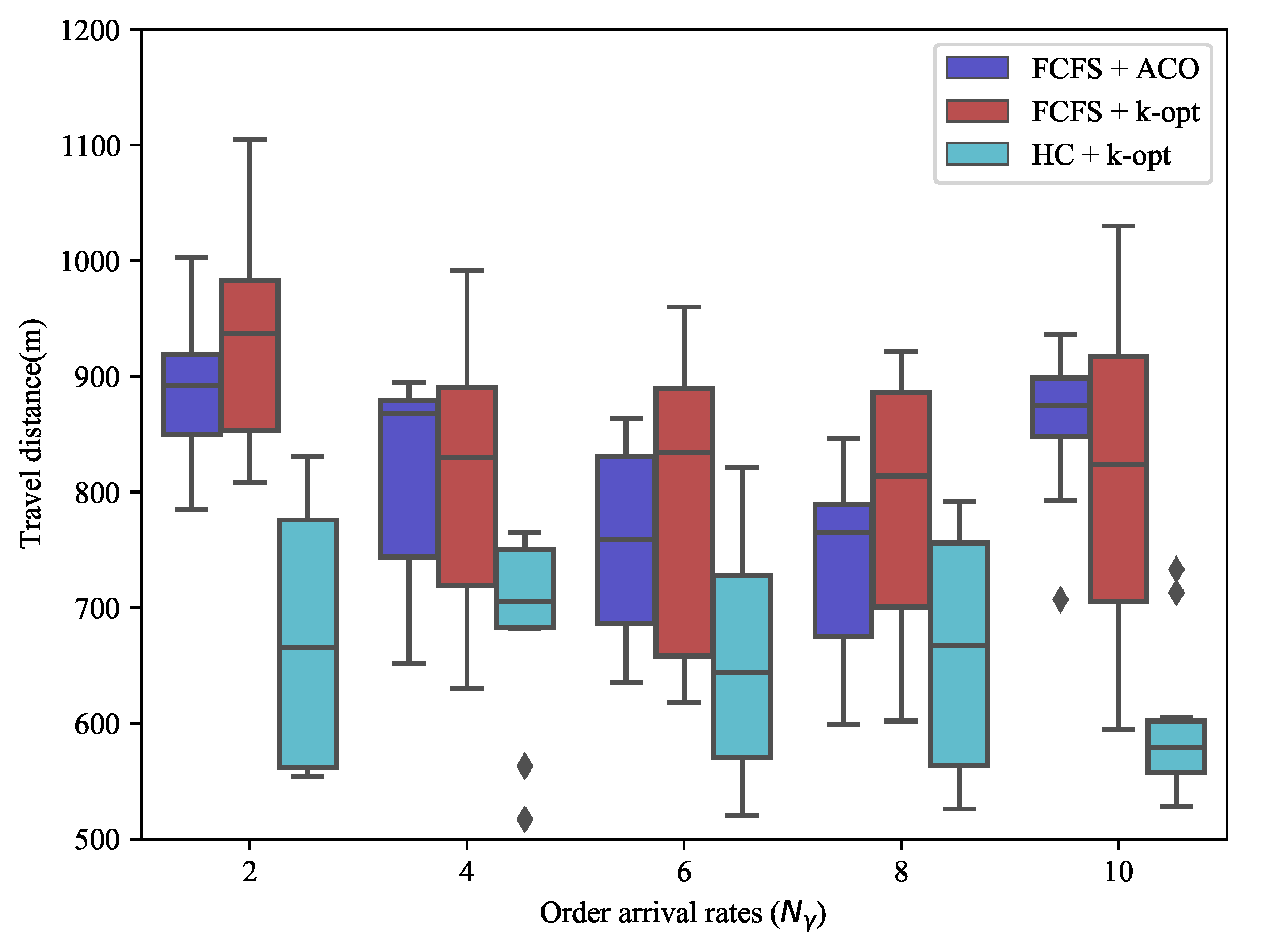 Remotesensing 14 06106 g007 Remotesensing 14 06106 g007