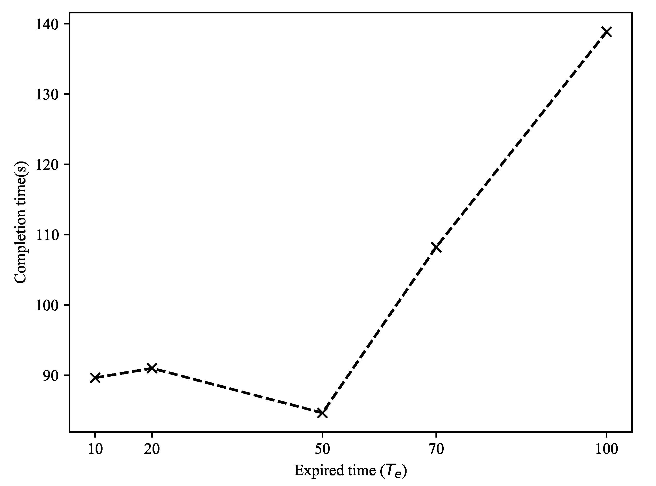 Remotesensing 14 06106 g009 Remotesensing 14 06106 g009