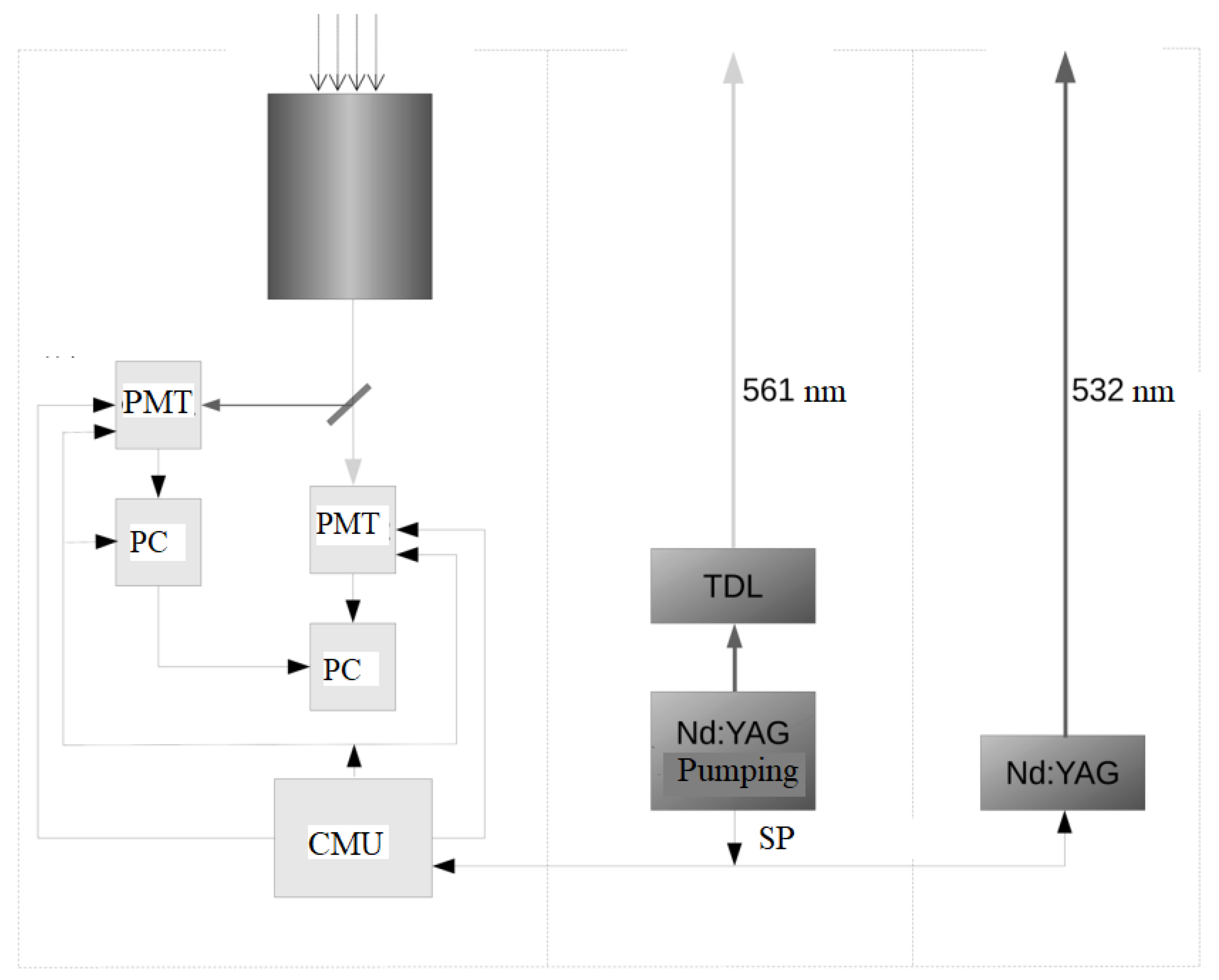 Remotesensing 14 06108 g001 Remotesensing 14 06108 g001