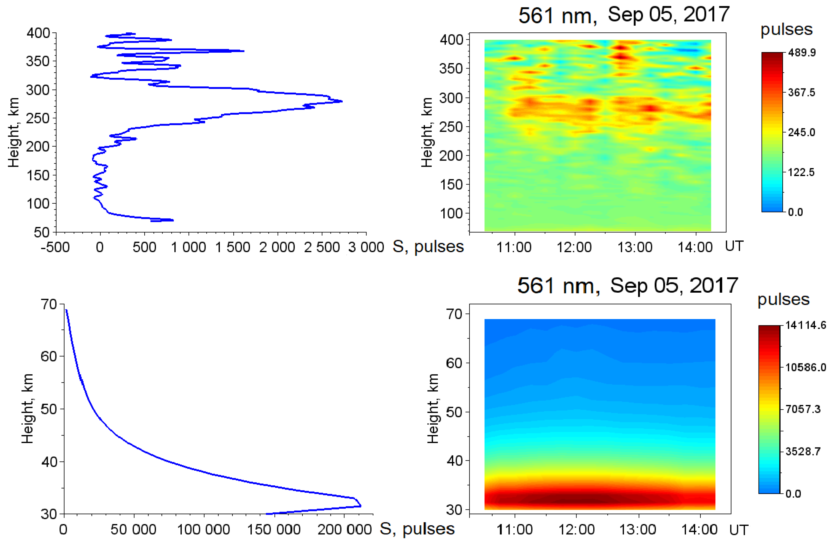 Remotesensing 14 06108 g006 Remotesensing 14 06108 g006