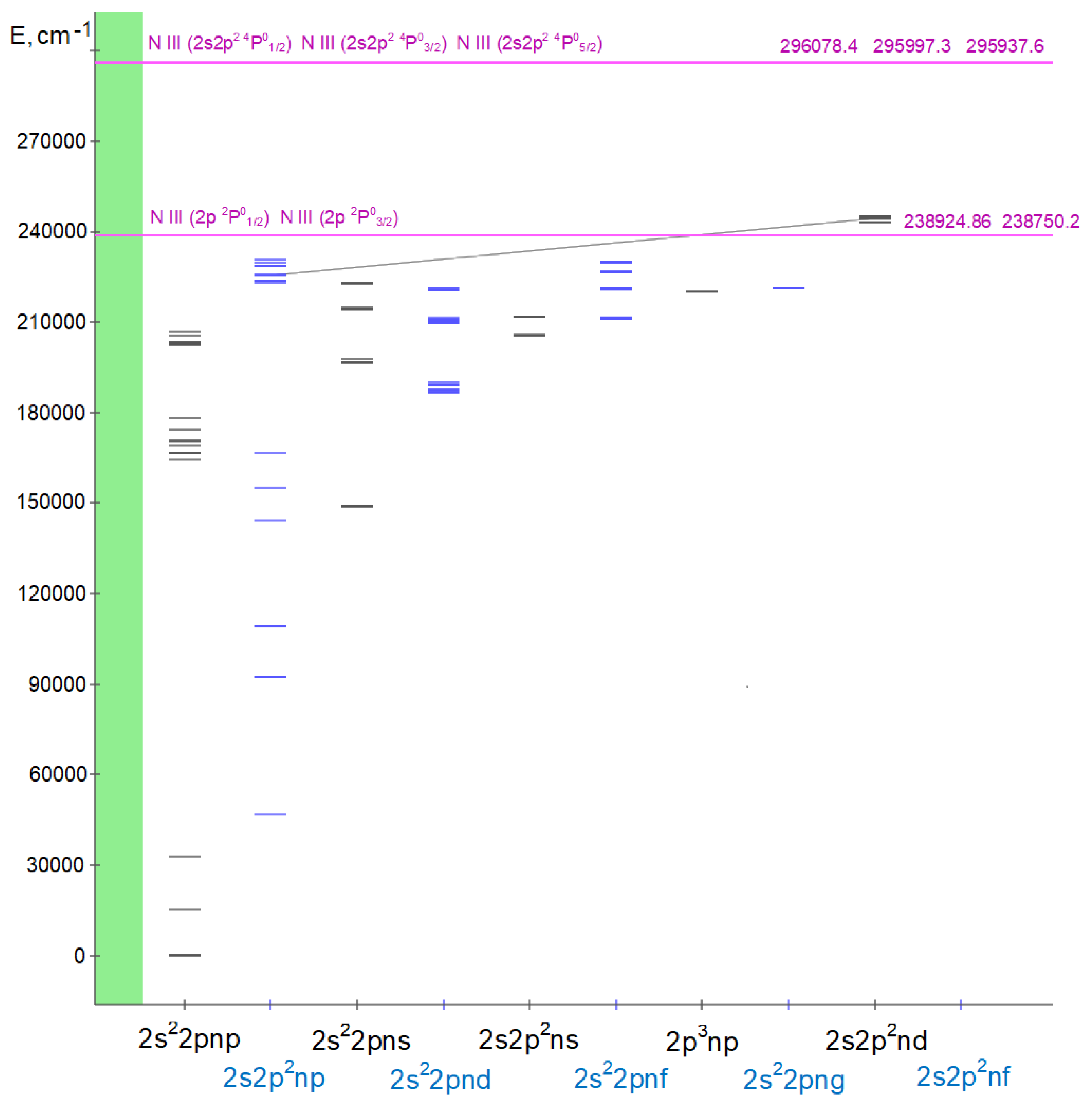 Remotesensing 14 06108 g008 Remotesensing 14 06108 g008