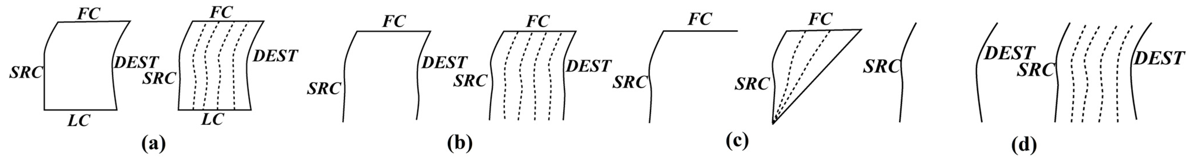 Remotesensing 14 06109 g011