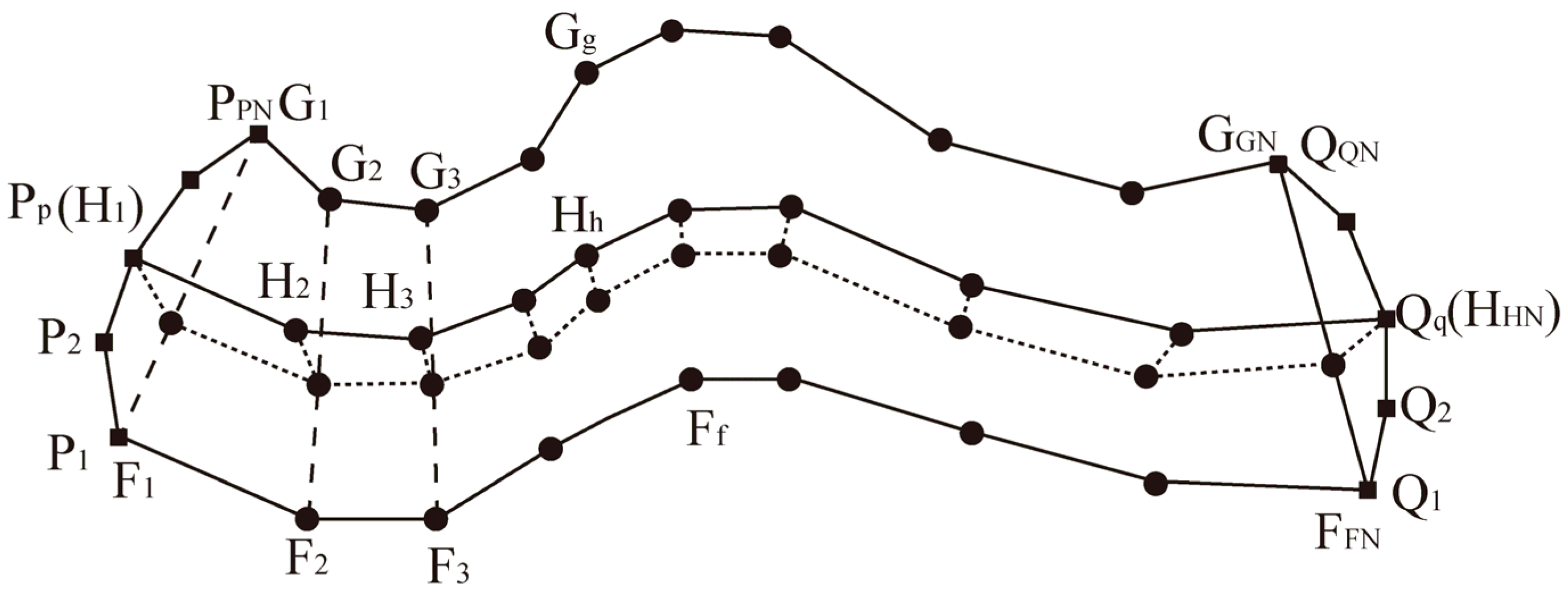 Remotesensing 14 06109 g012