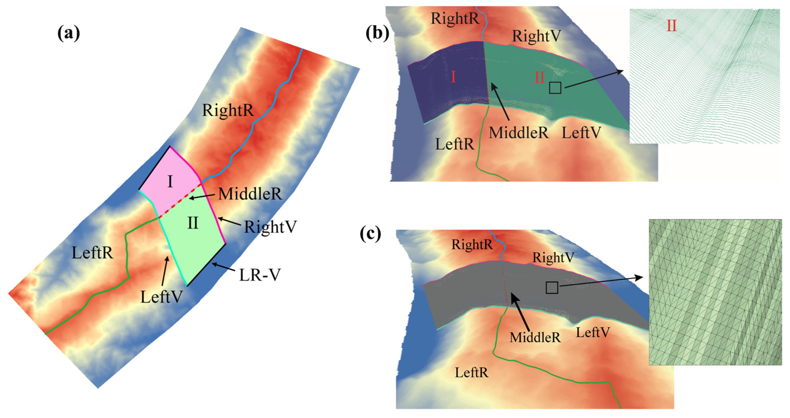 Remotesensing 14 06109 g013