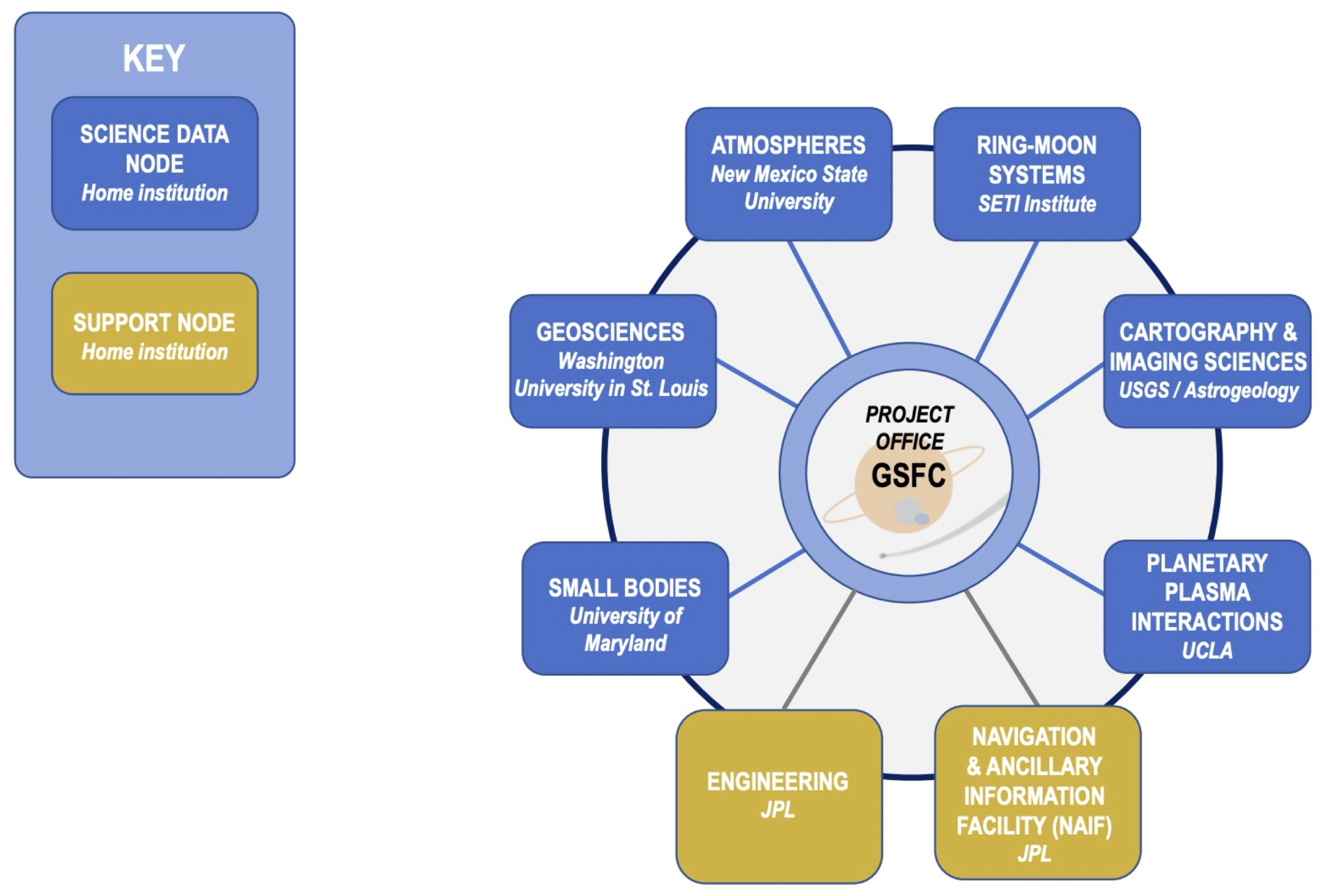 Remotesensing 14 06112 g001