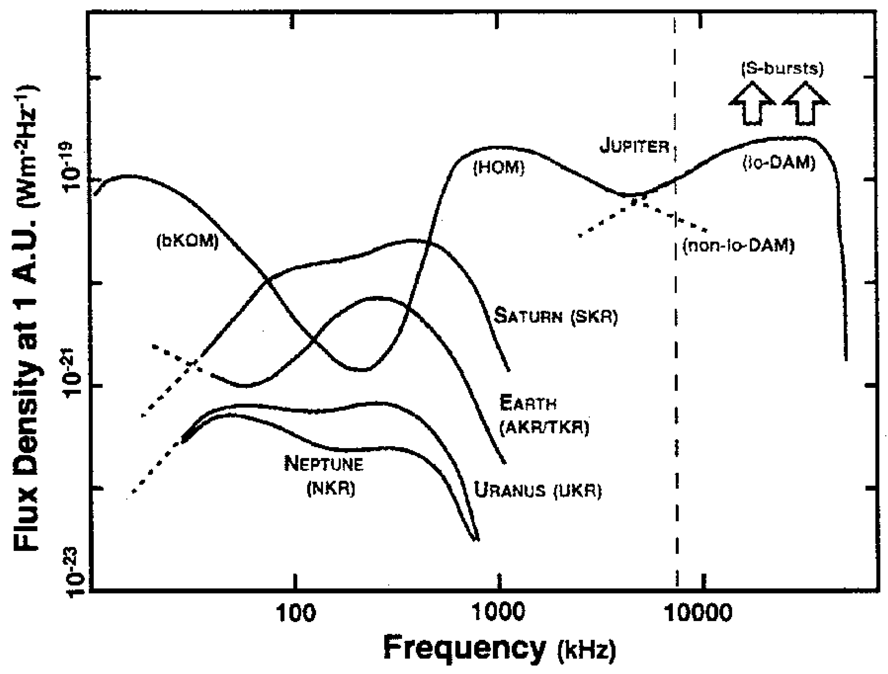 Remotesensing 14 06112 g007