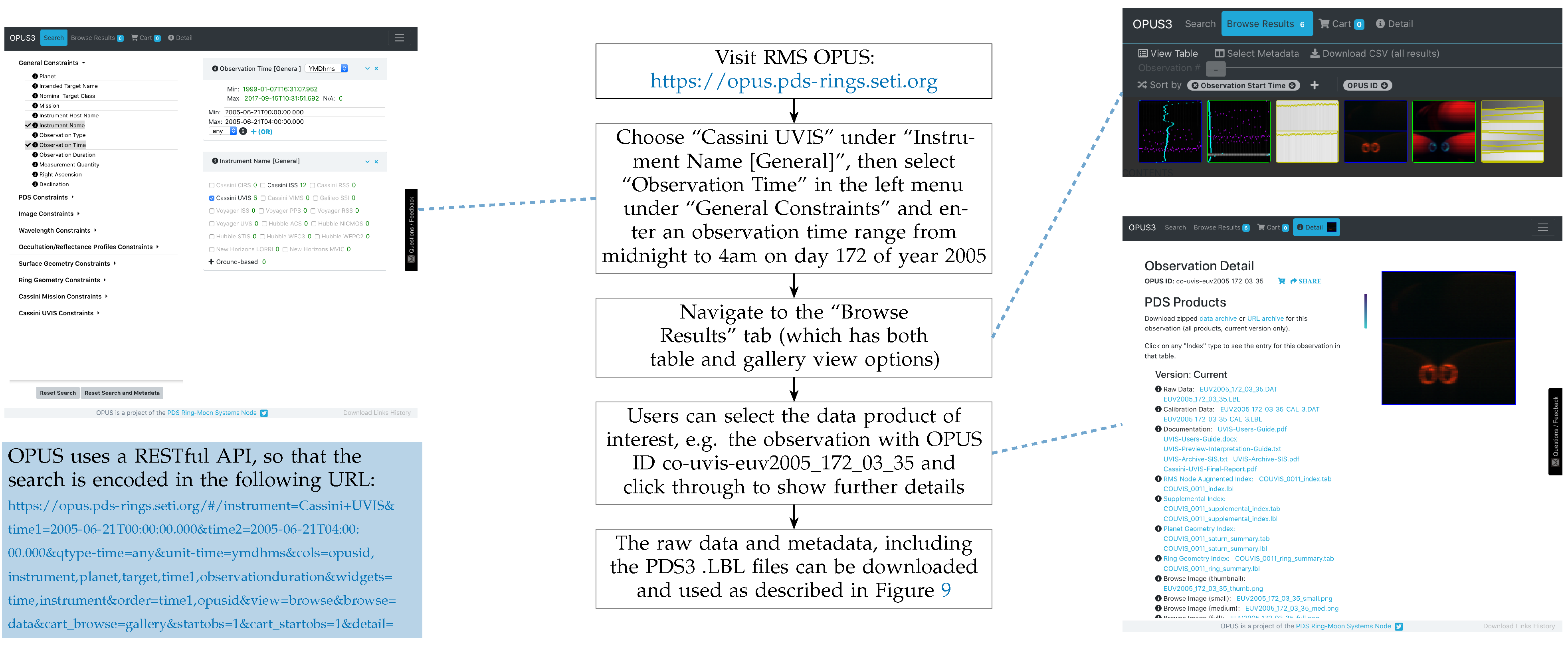 Remotesensing 14 06112 g010