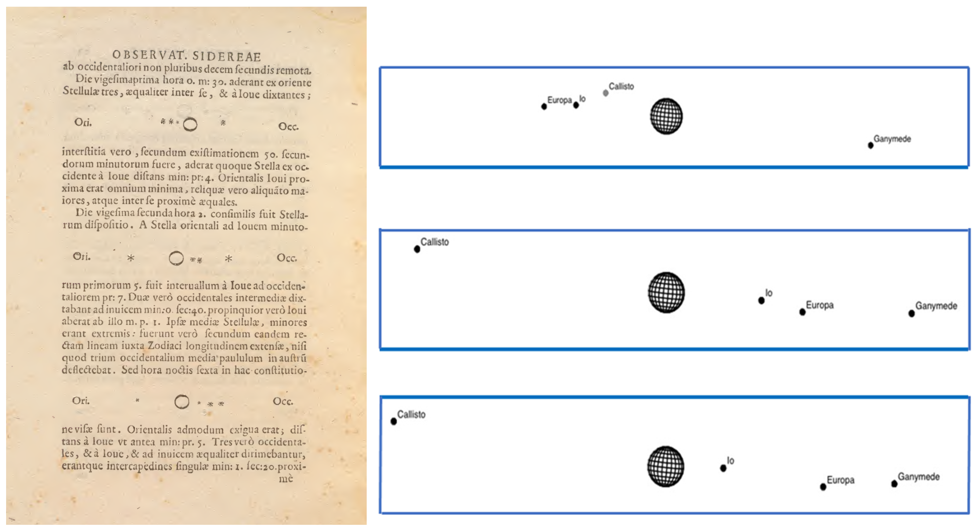 Remotesensing 14 06112 g011