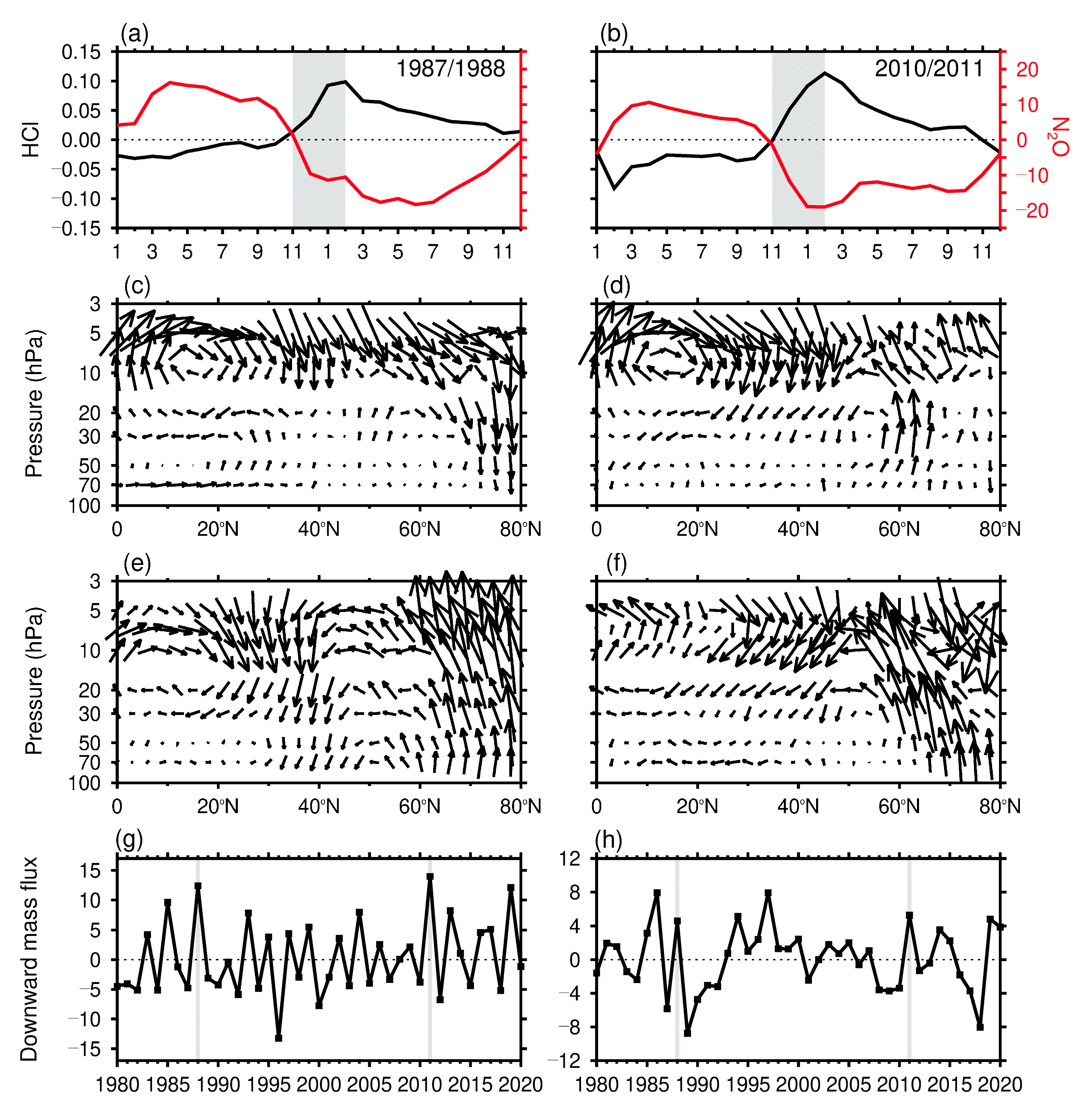 Remotesensing 14 06114 g003 Remotesensing 14 06114 g003