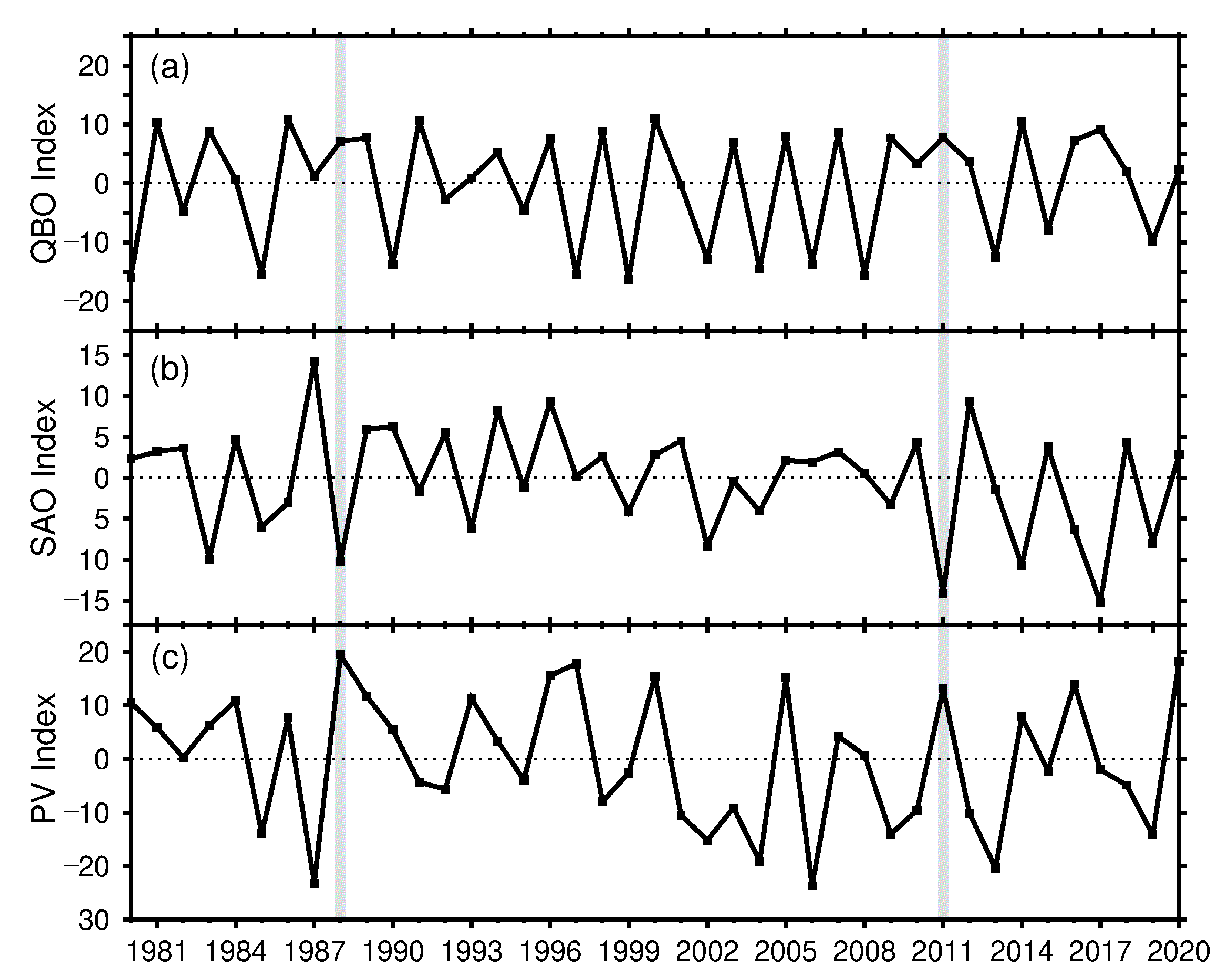 Remotesensing 14 06114 g006 Remotesensing 14 06114 g006