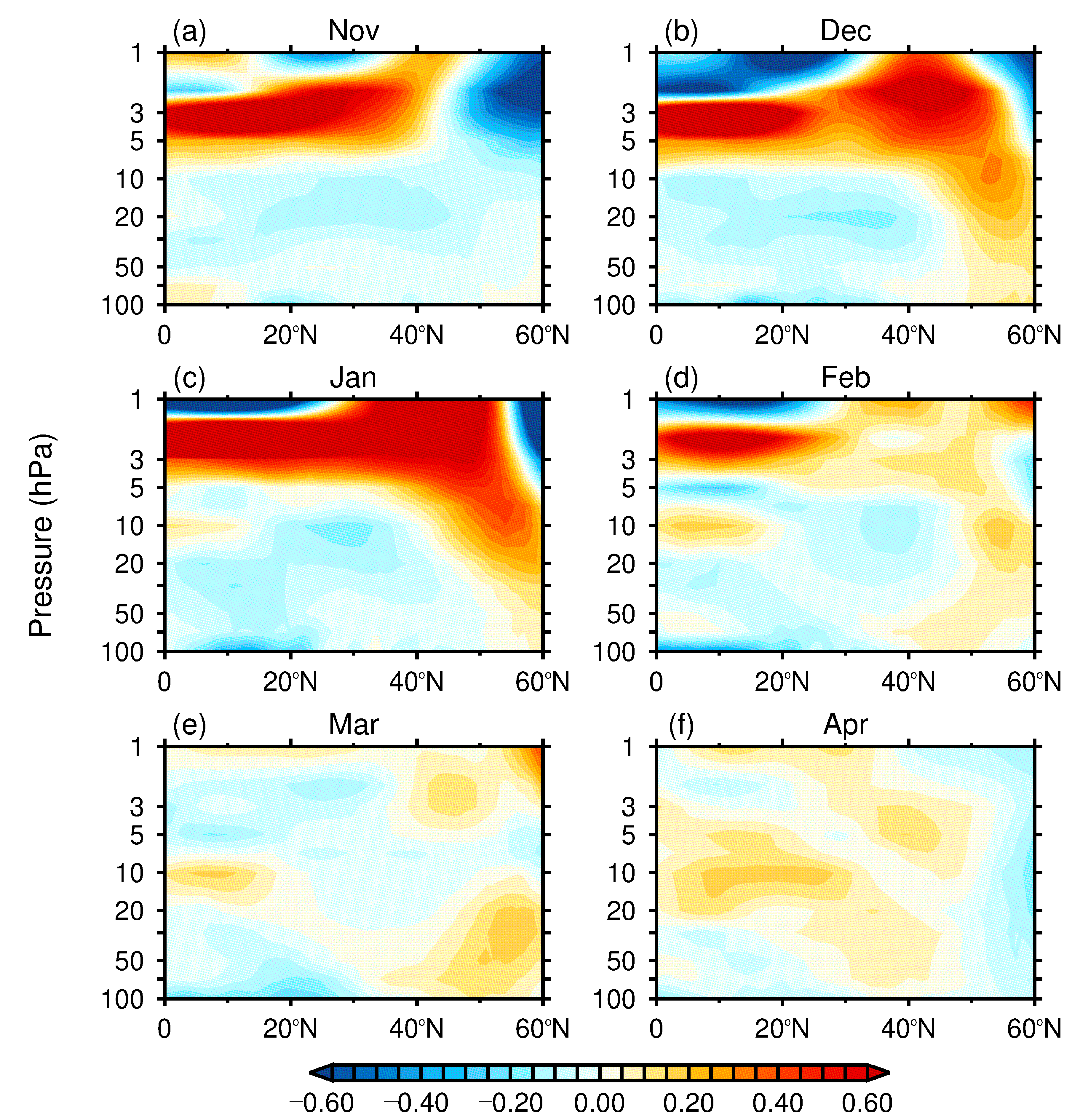 Remotesensing 14 06114 g007 Remotesensing 14 06114 g007
