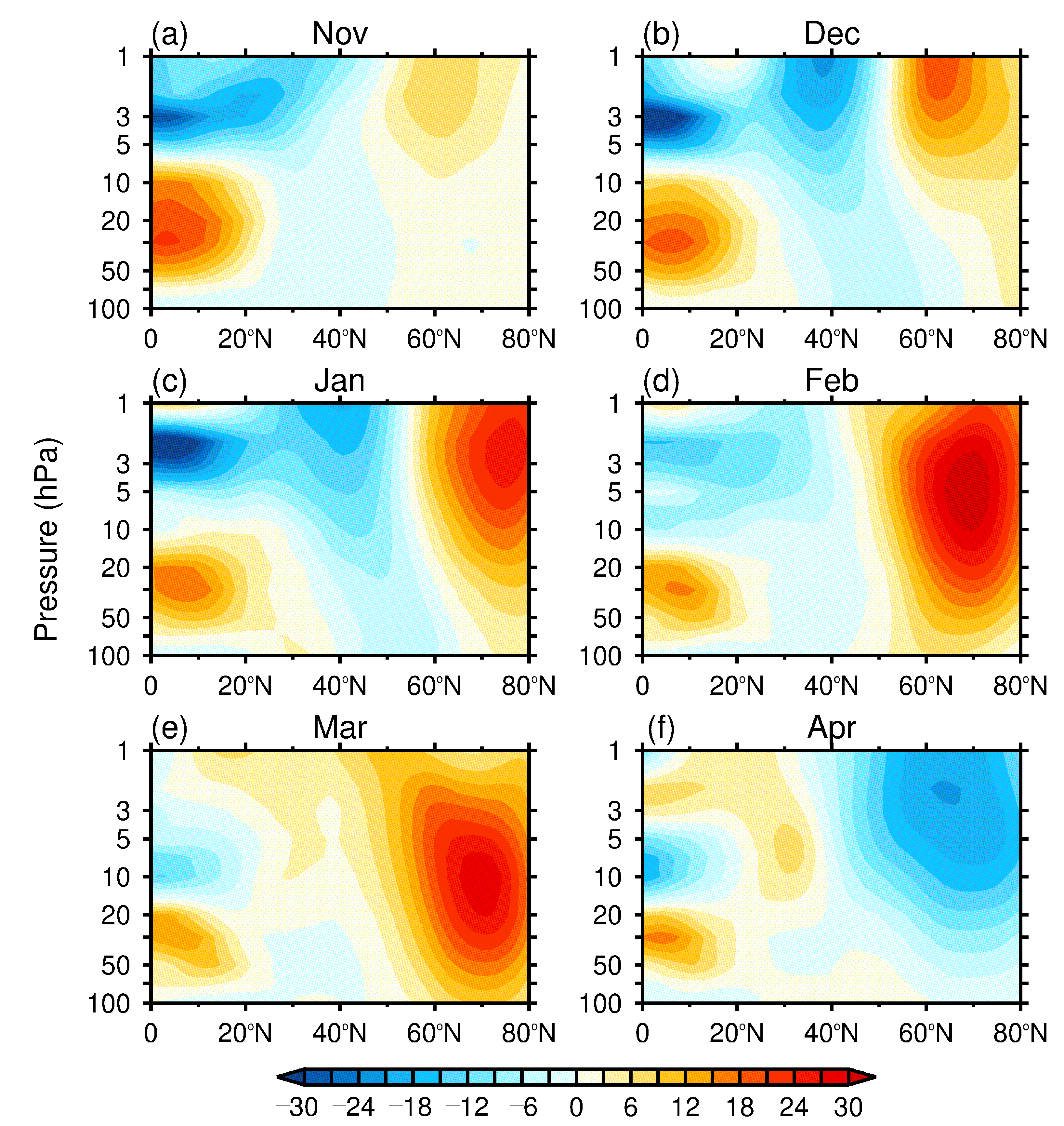 Remotesensing 14 06114 g008 Remotesensing 14 06114 g008