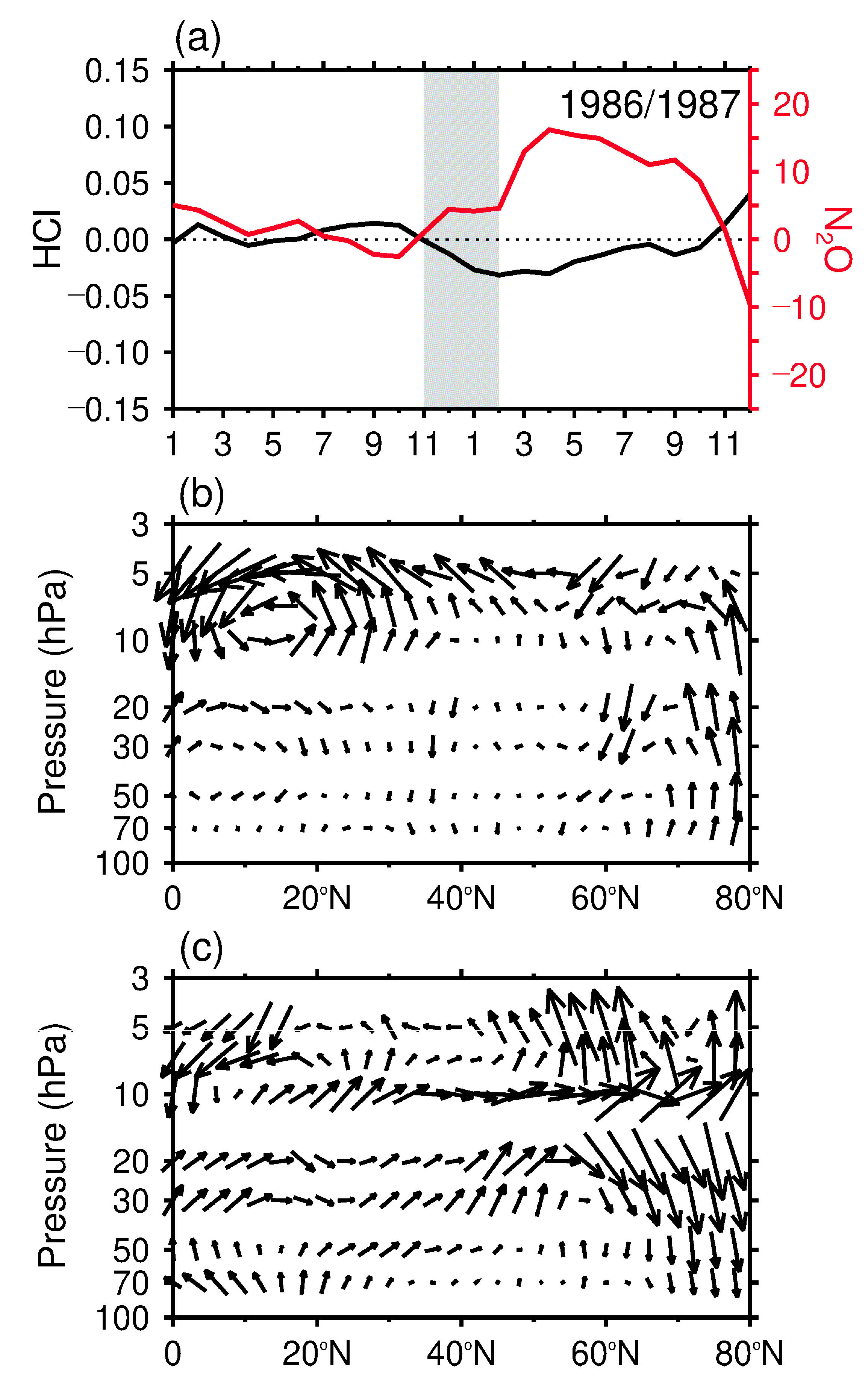 Remotesensing 14 06114 g009 Remotesensing 14 06114 g009