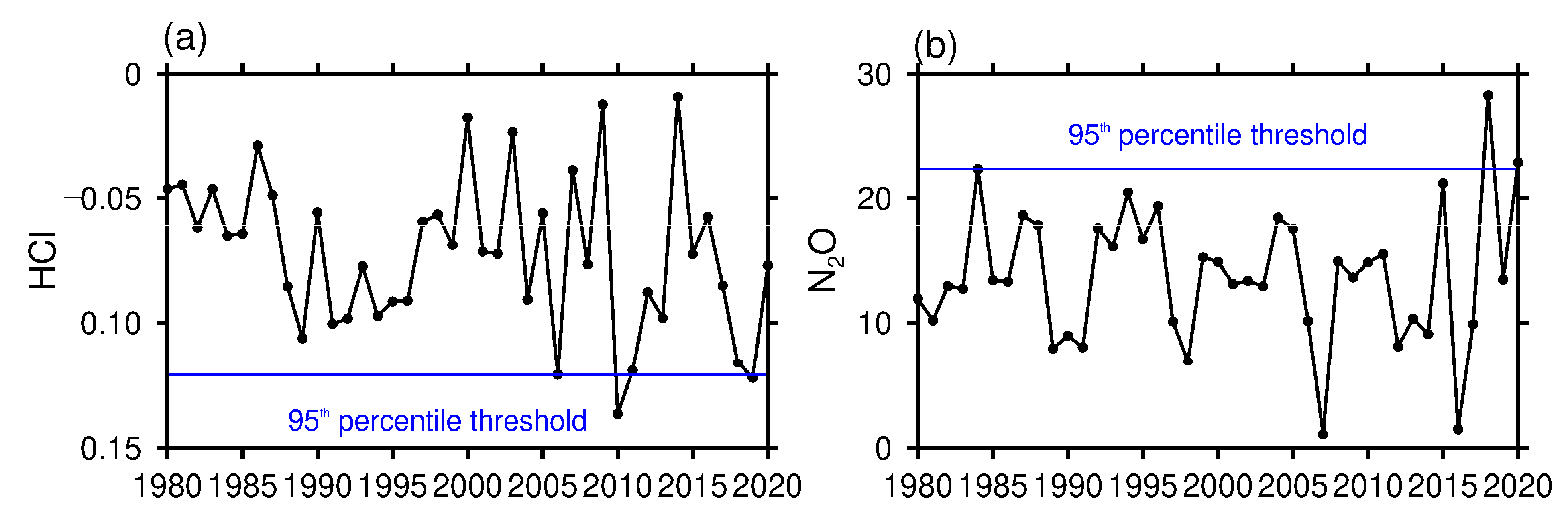 Remotesensing 14 06114 g010 Remotesensing 14 06114 g010