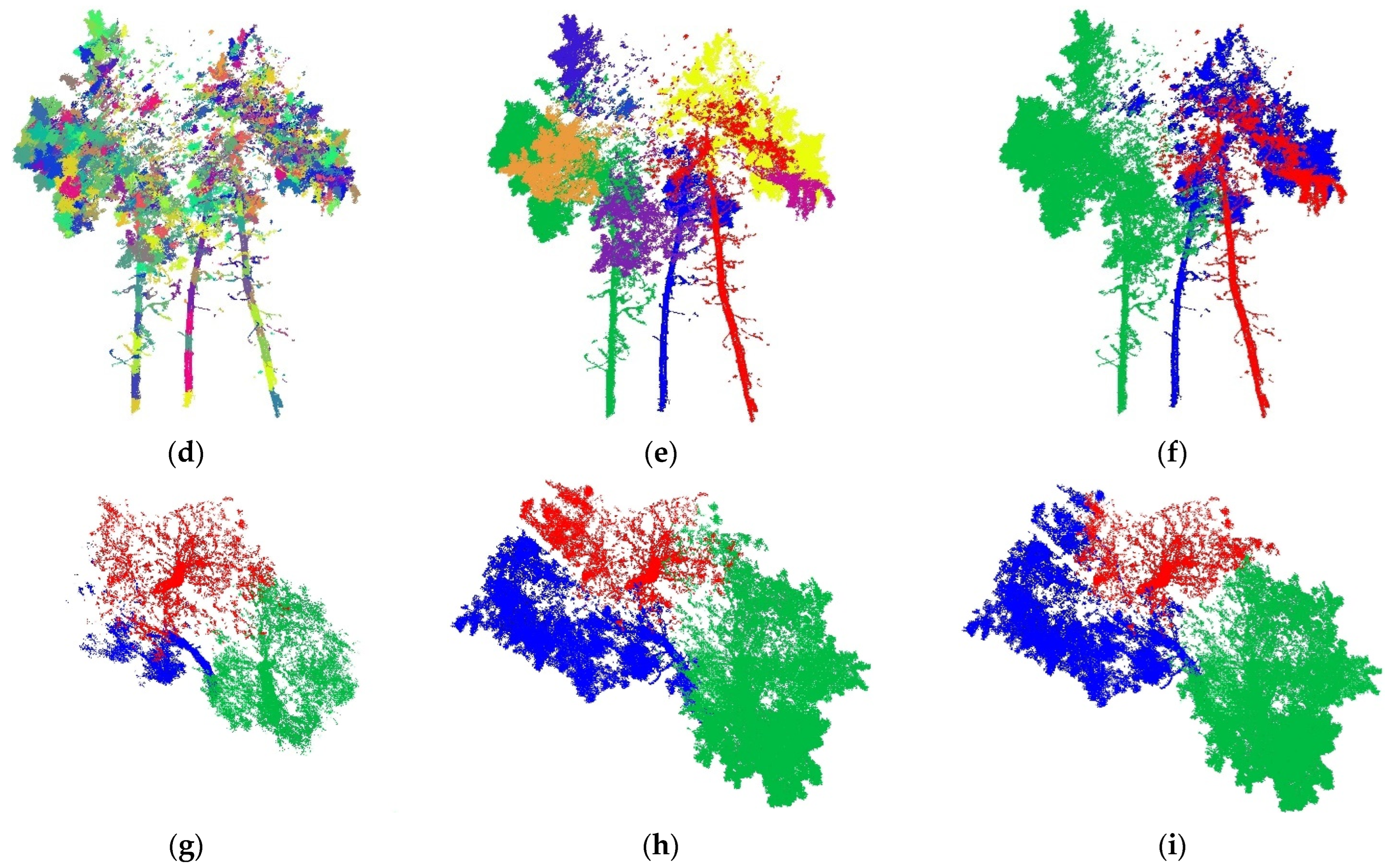 Remotesensing 14 06116 g006b