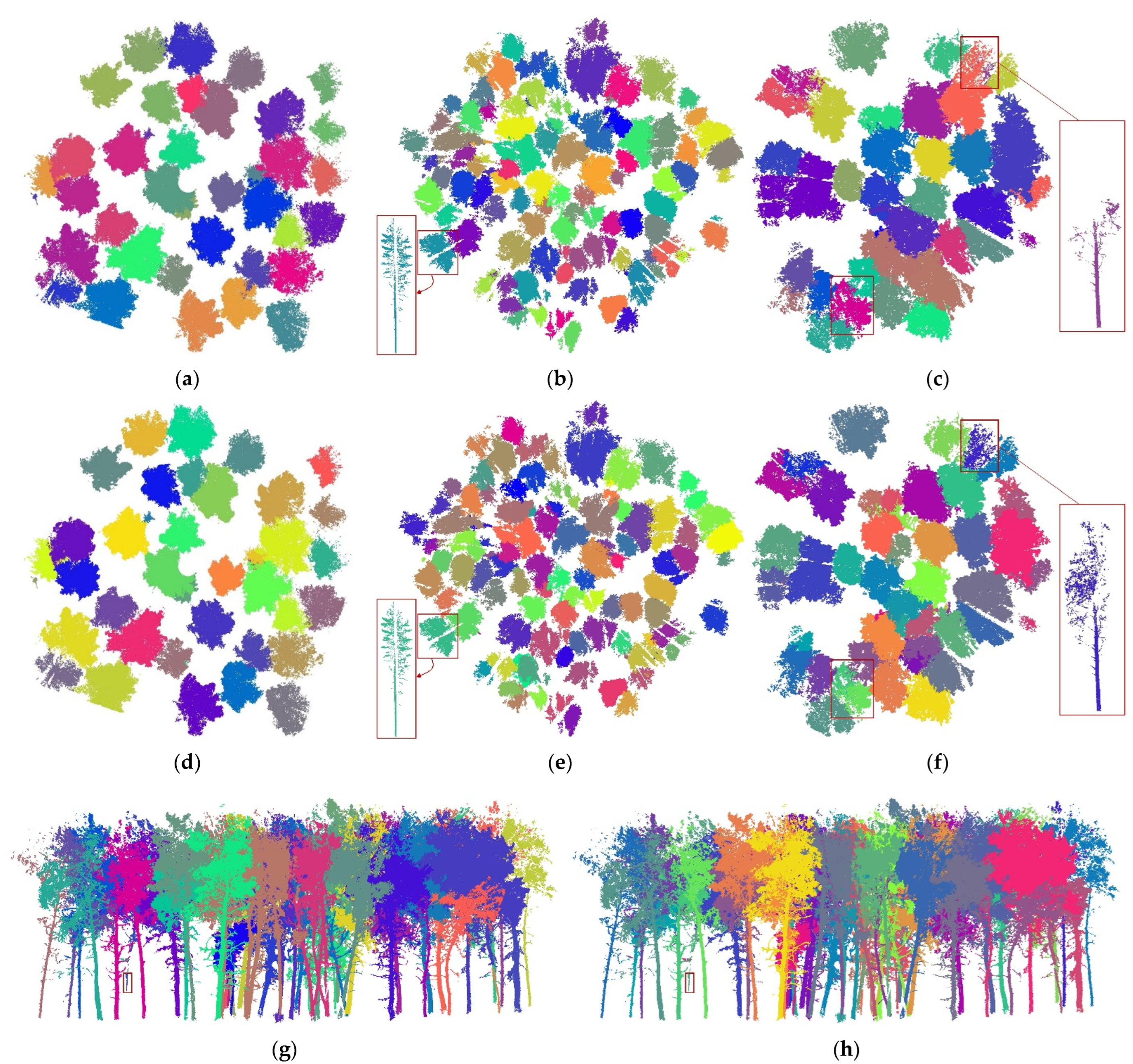 Remotesensing 14 06116 g007