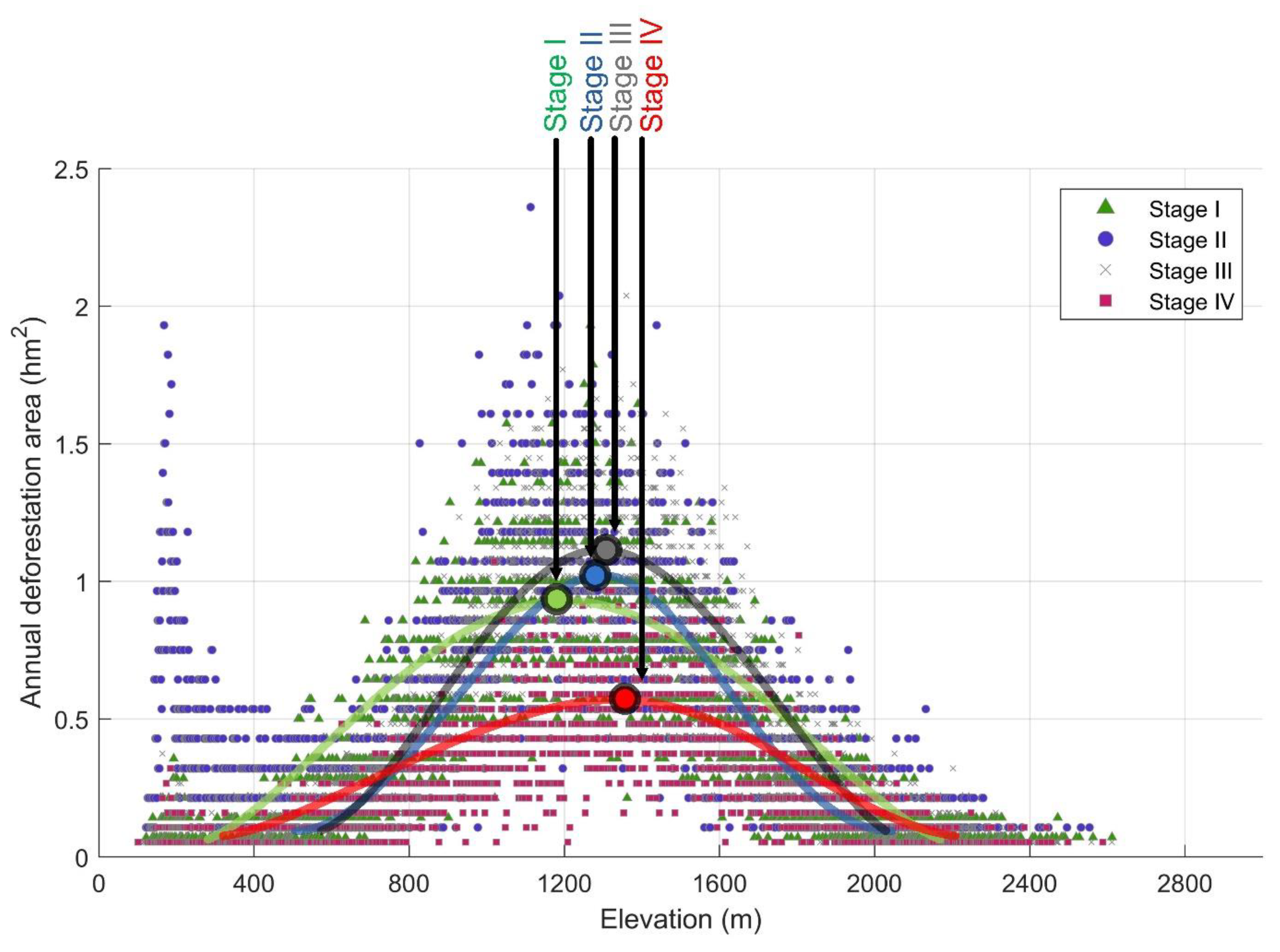 Remotesensing 14 06117 g007 Remotesensing 14 06117 g007