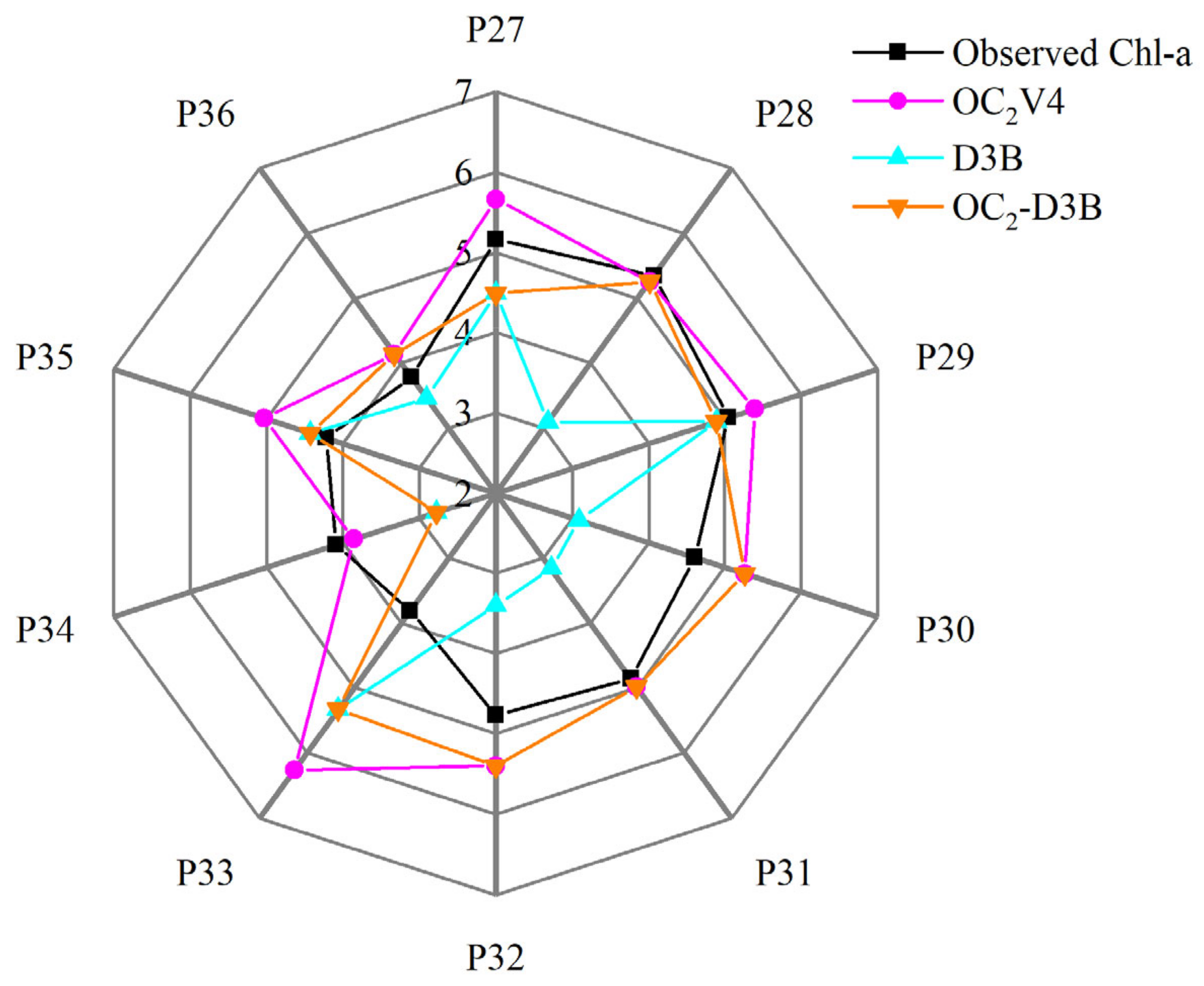 Remotesensing 14 06119 g009 Remotesensing 14 06119 g009