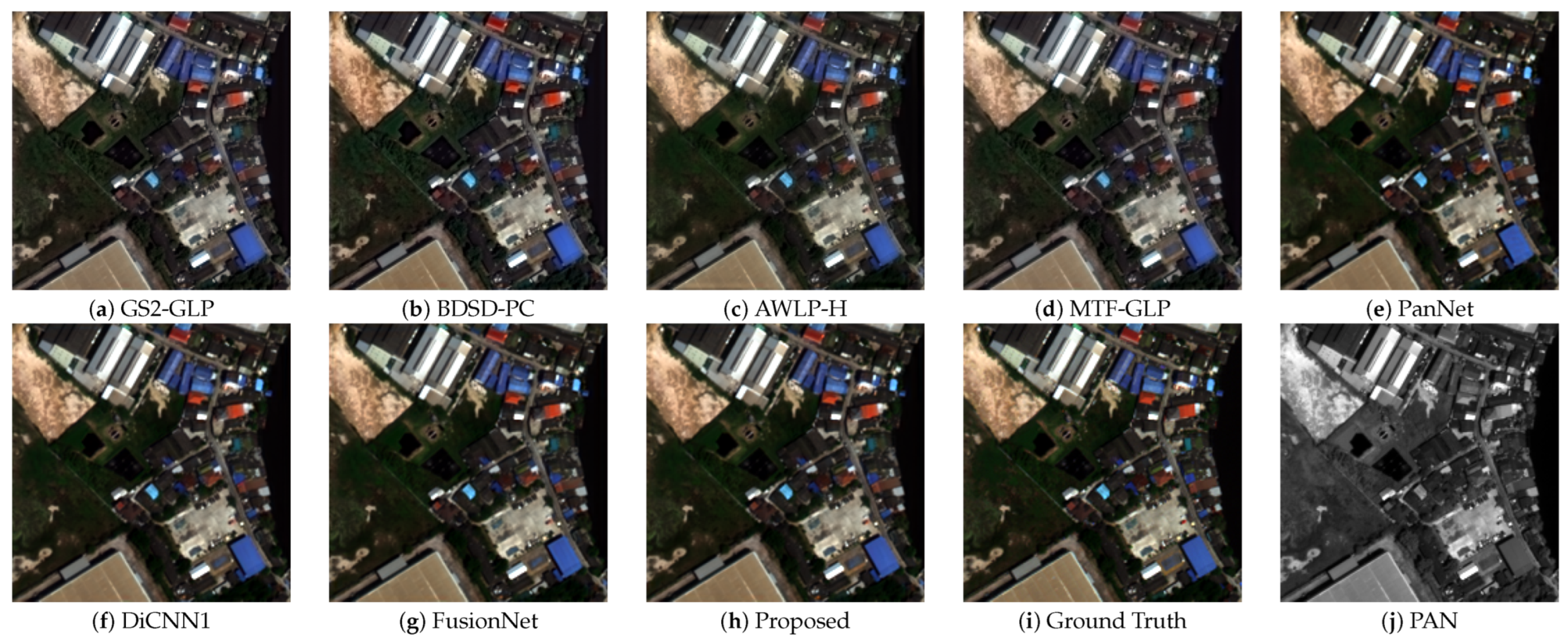 Remotesensing 14 06120 g006 Remotesensing 14 06120 g006
