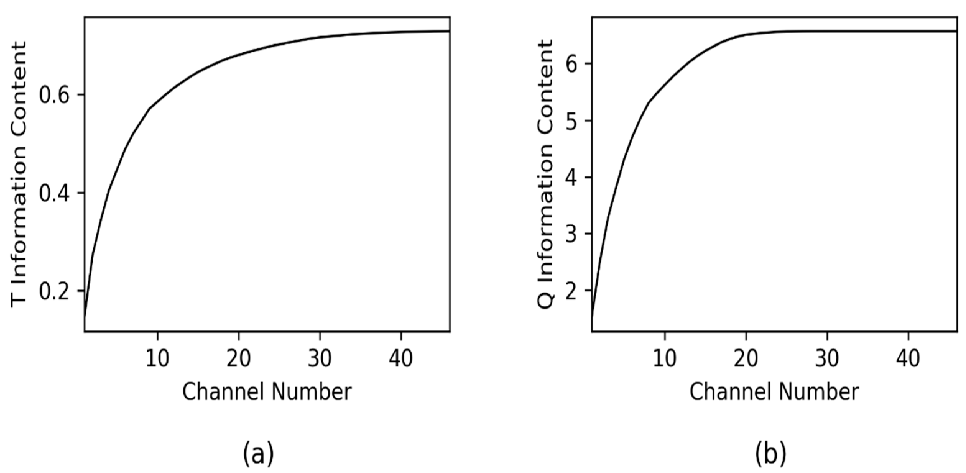Remotesensing 14 06124 g004