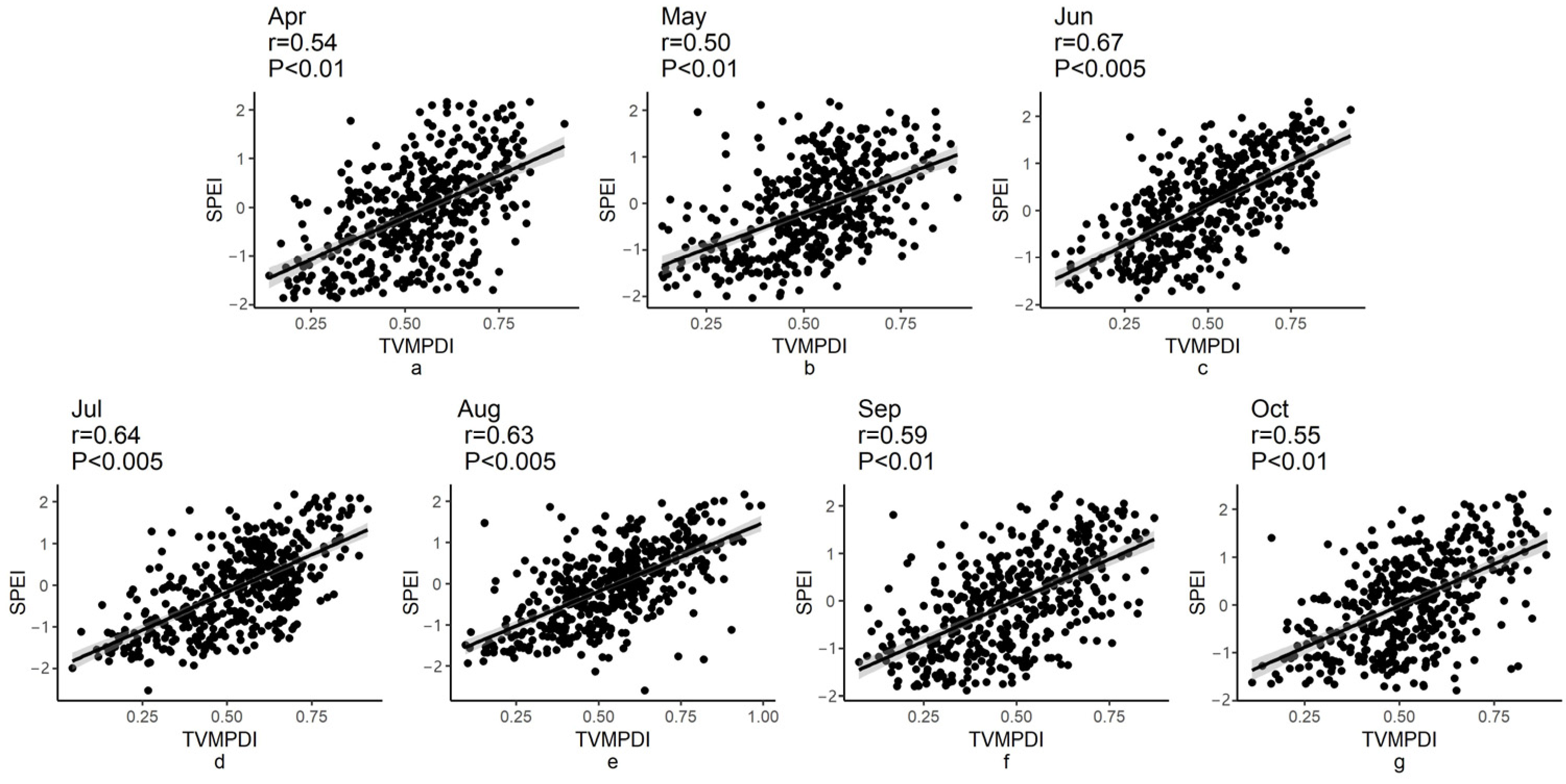 Remotesensing 14 06125 g002
