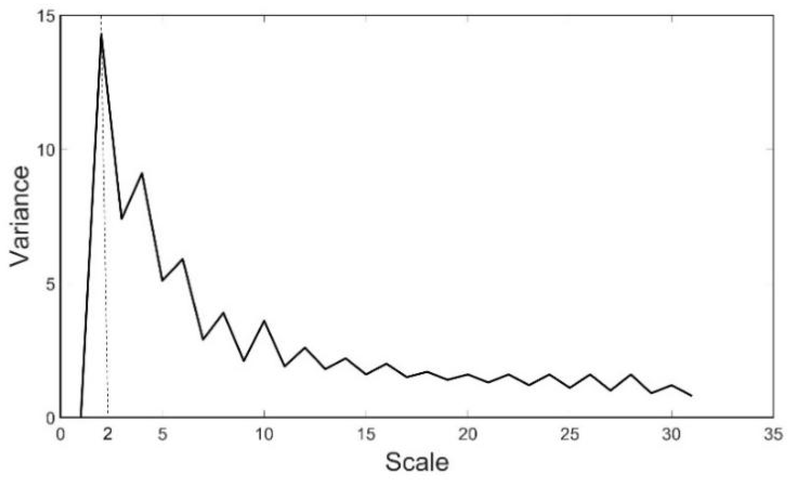 Remotesensing 14 06126 g003