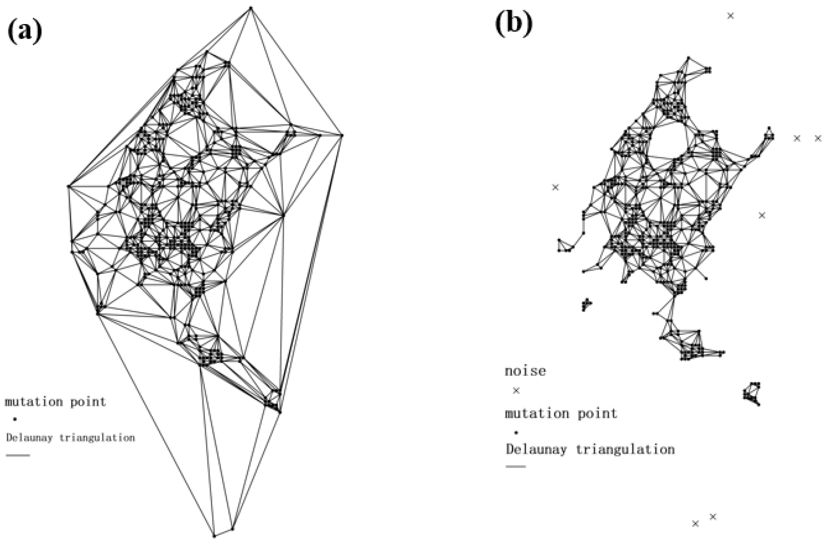 Remotesensing 14 06126 g009