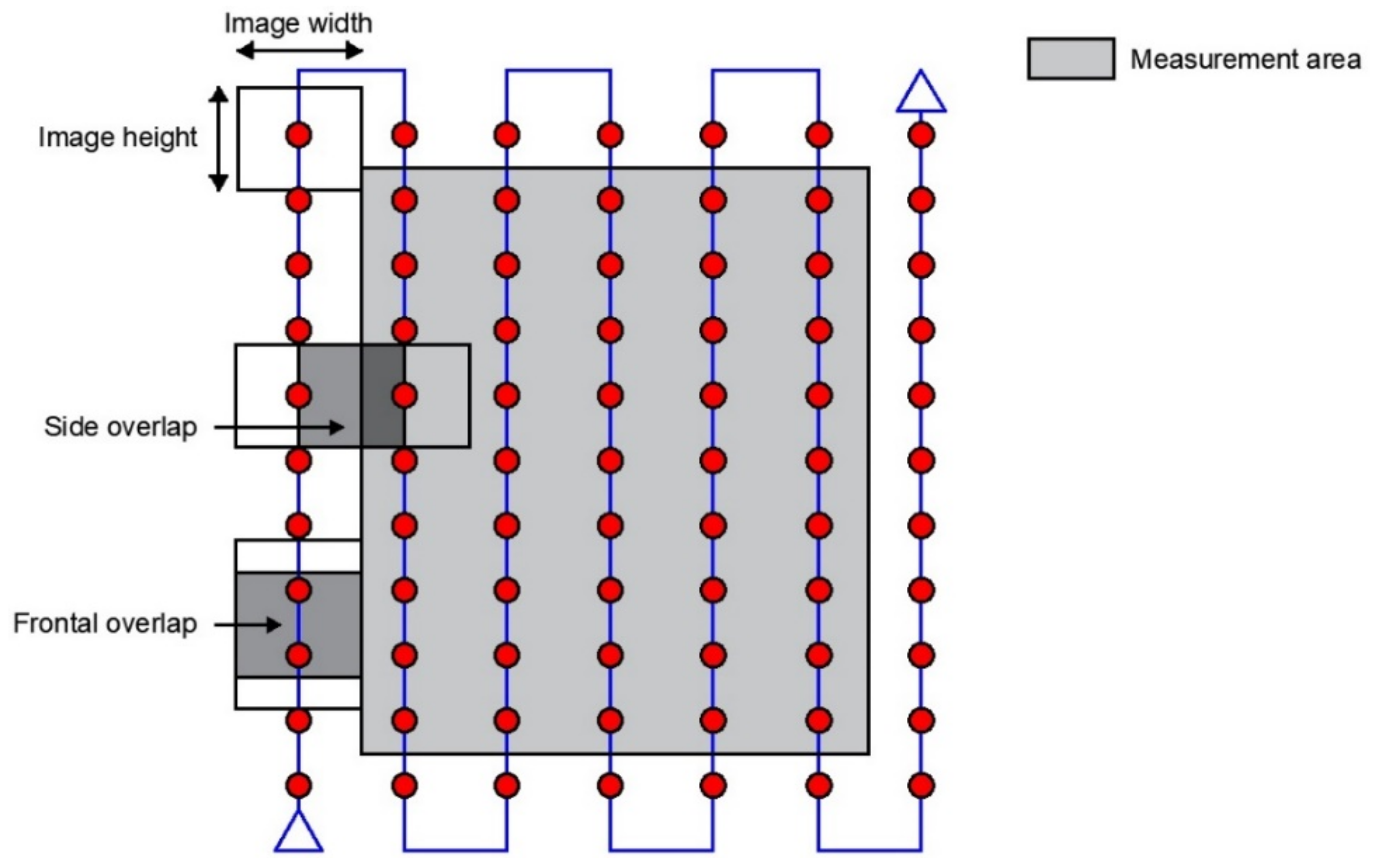 Remotesensing 14 06127 g001