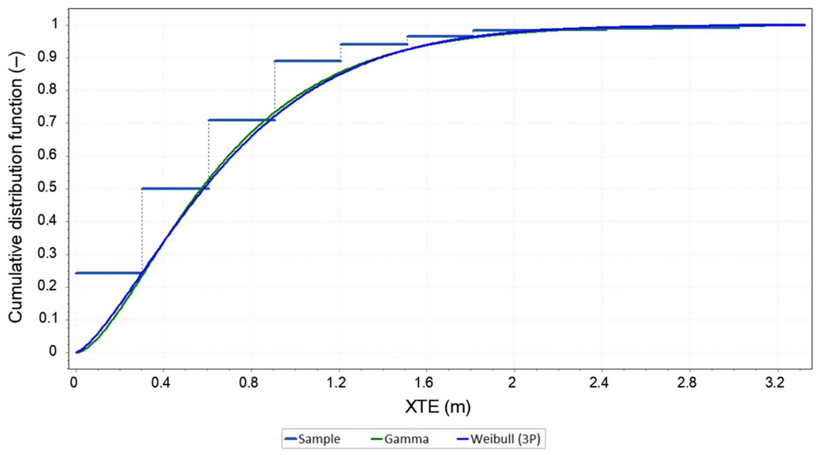 Remotesensing 14 06127 g004