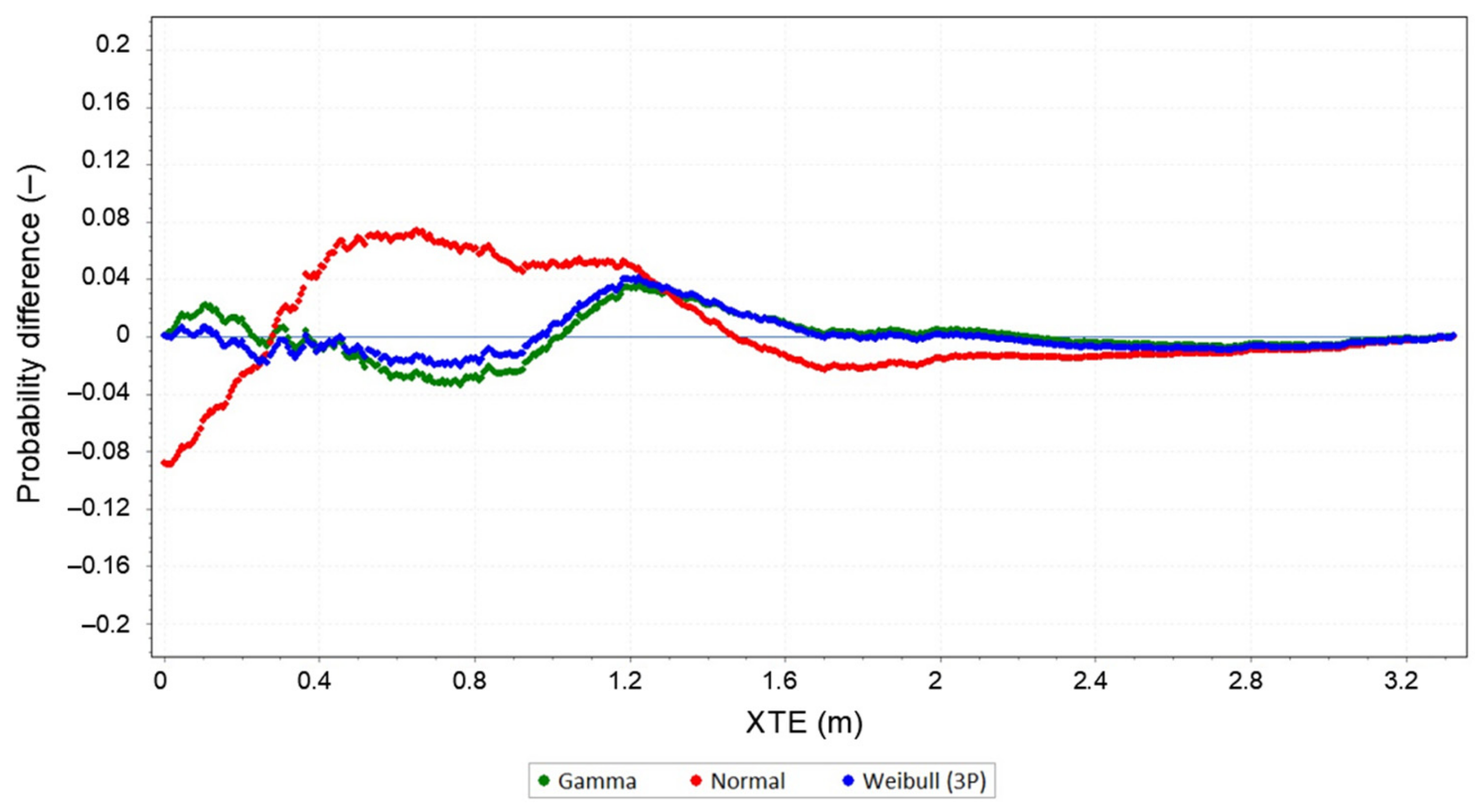 Remotesensing 14 06127 g005