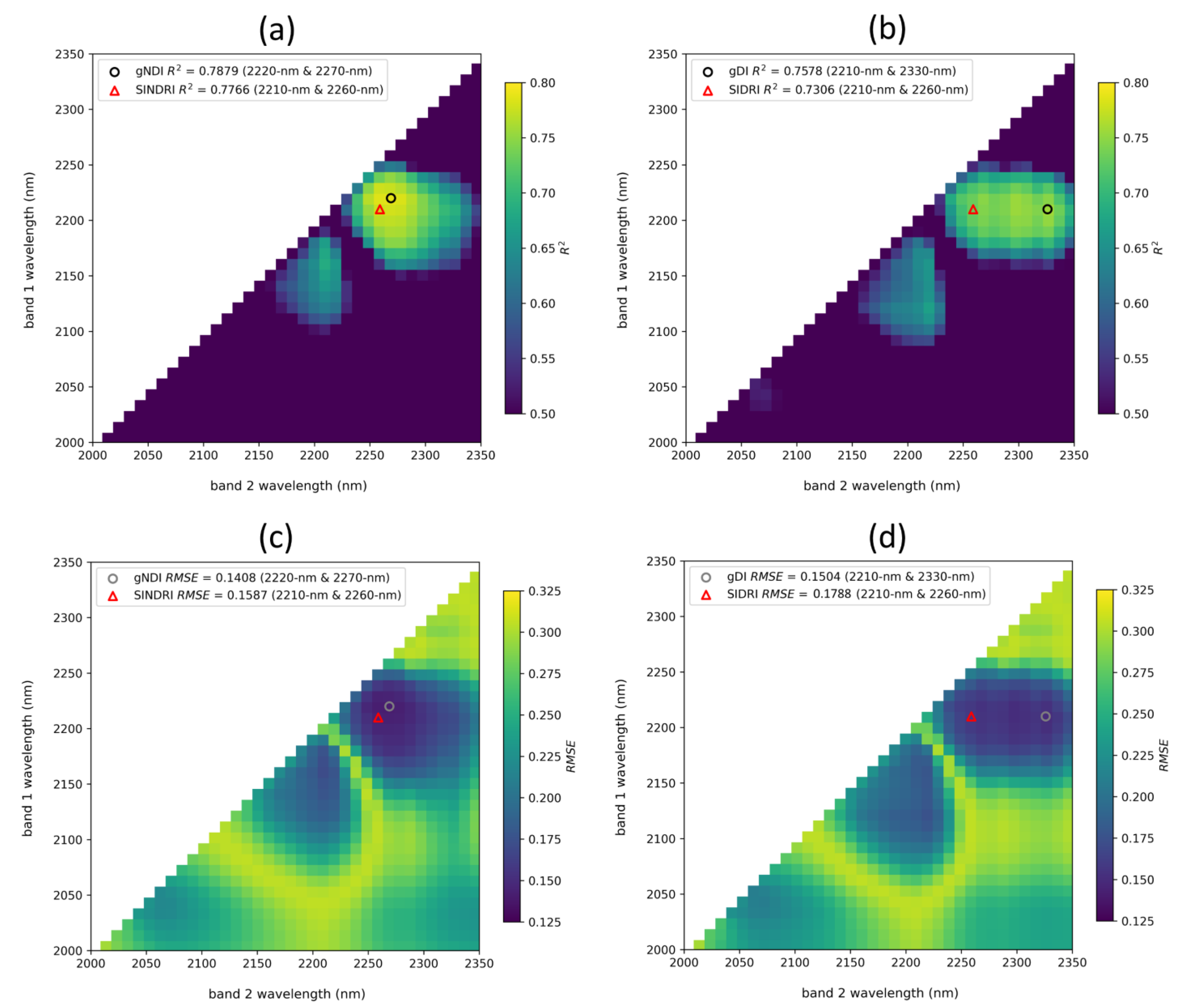 Remotesensing 14 06128 g002