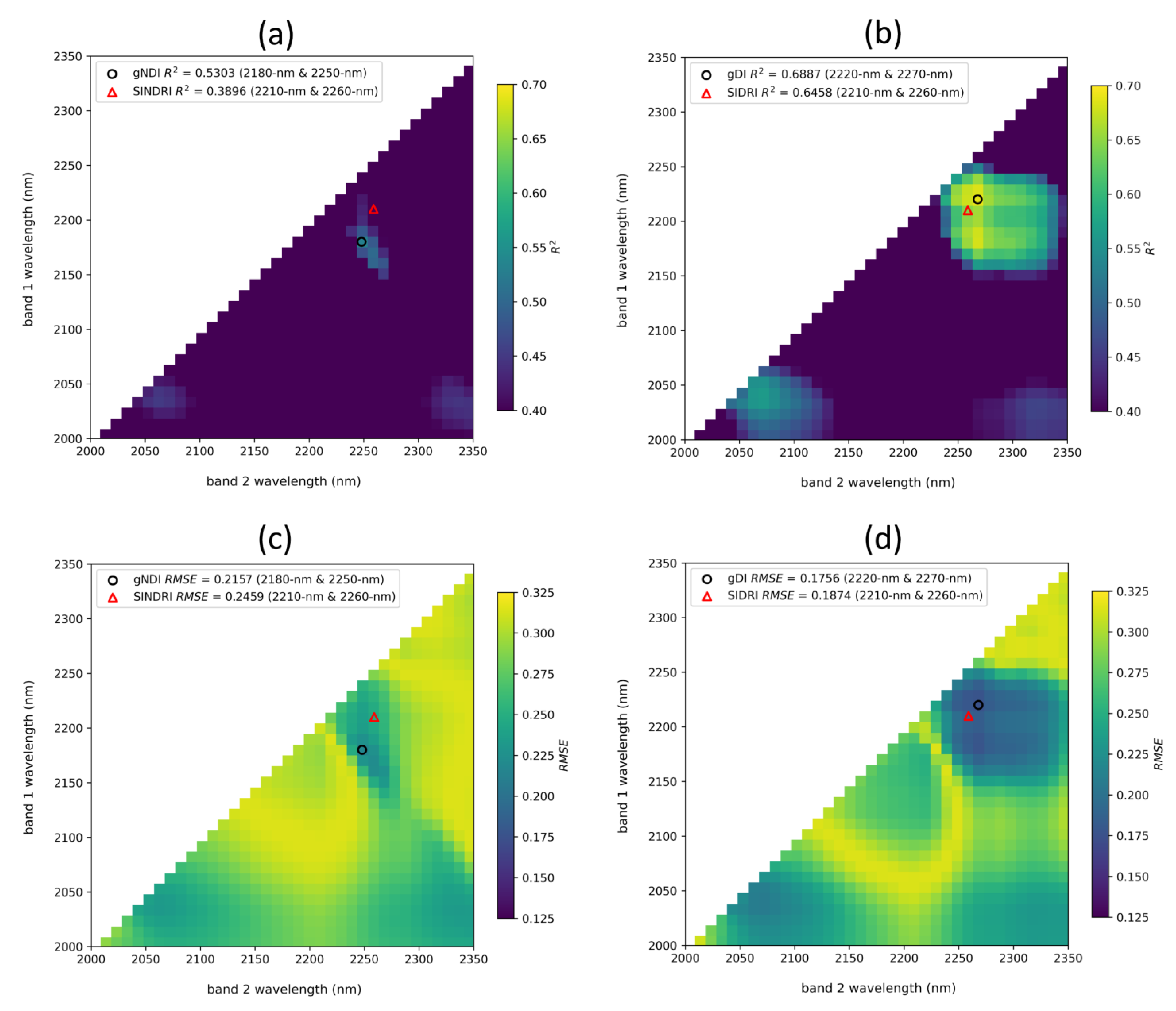 Remotesensing 14 06128 g003