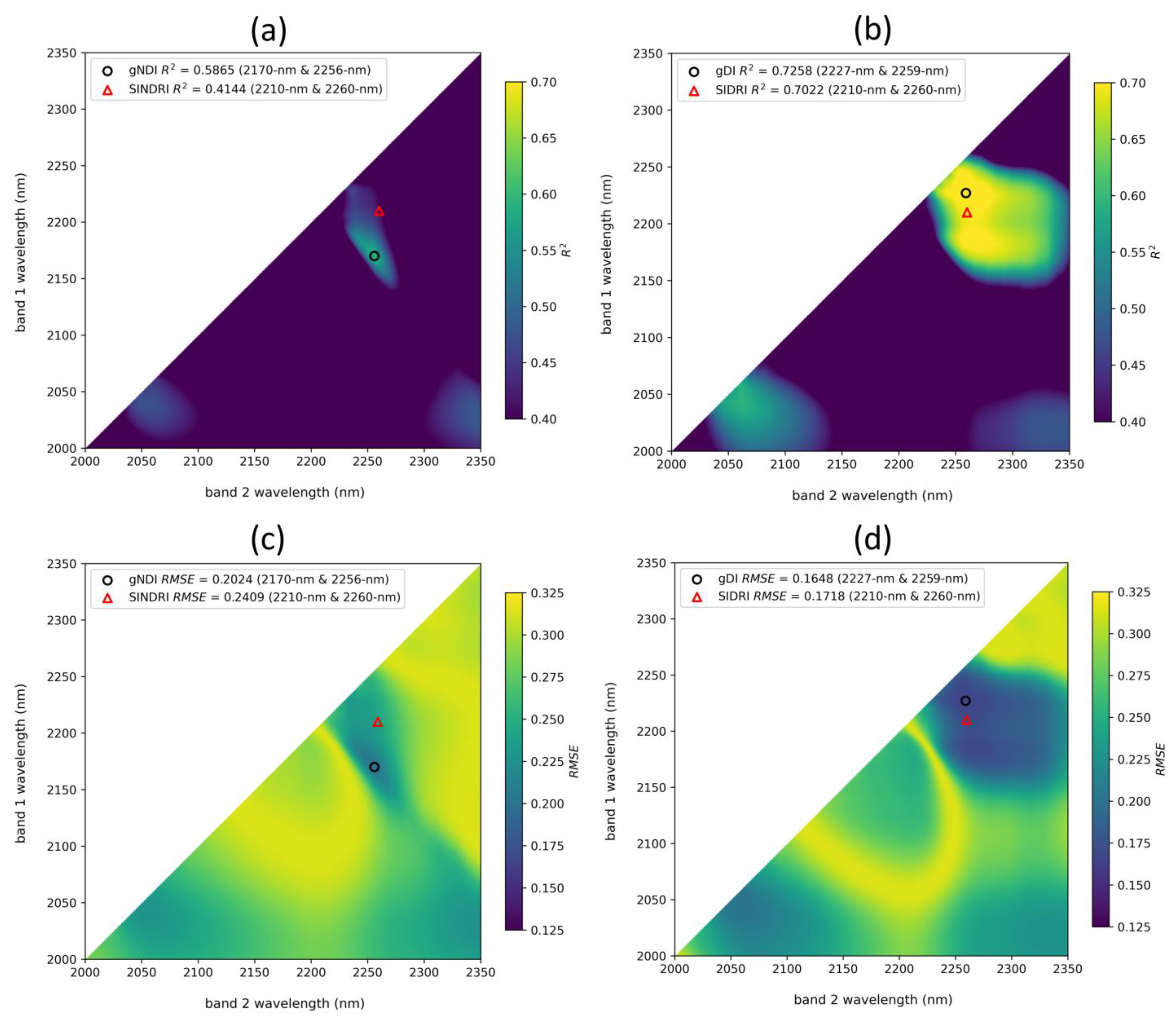 Remotesensing 14 06128 g005
