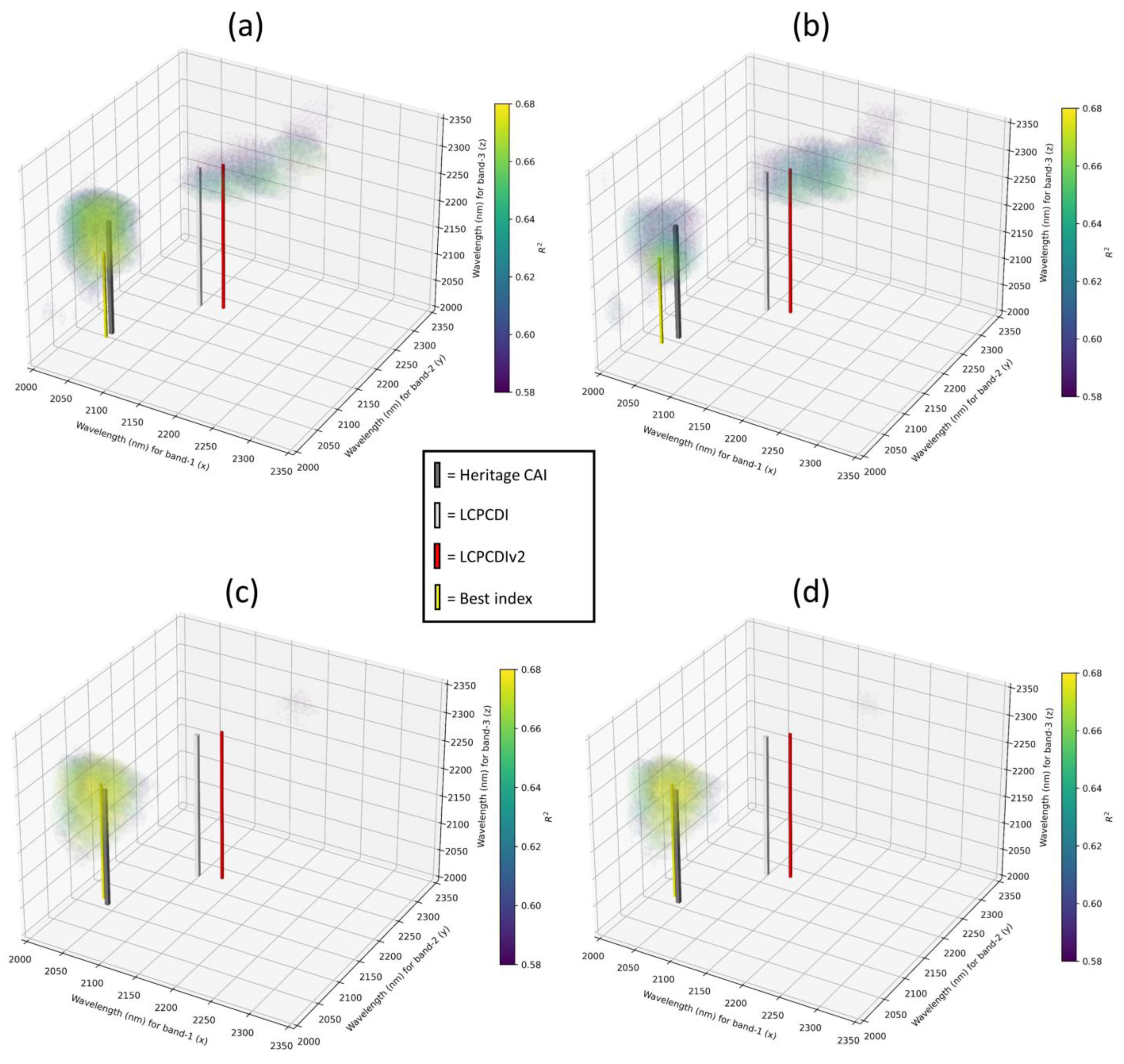 Remotesensing 14 06128 g007