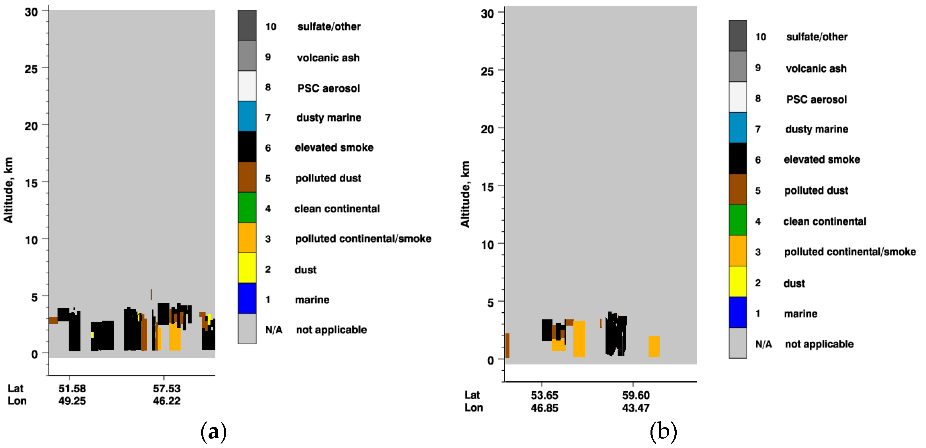 Remotesensing 14 06130 g011 Remotesensing 14 06130 g011