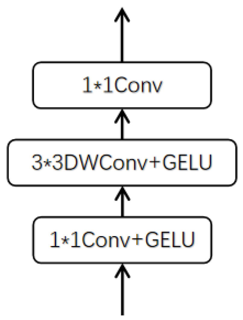 Remotesensing 14 06132 g004