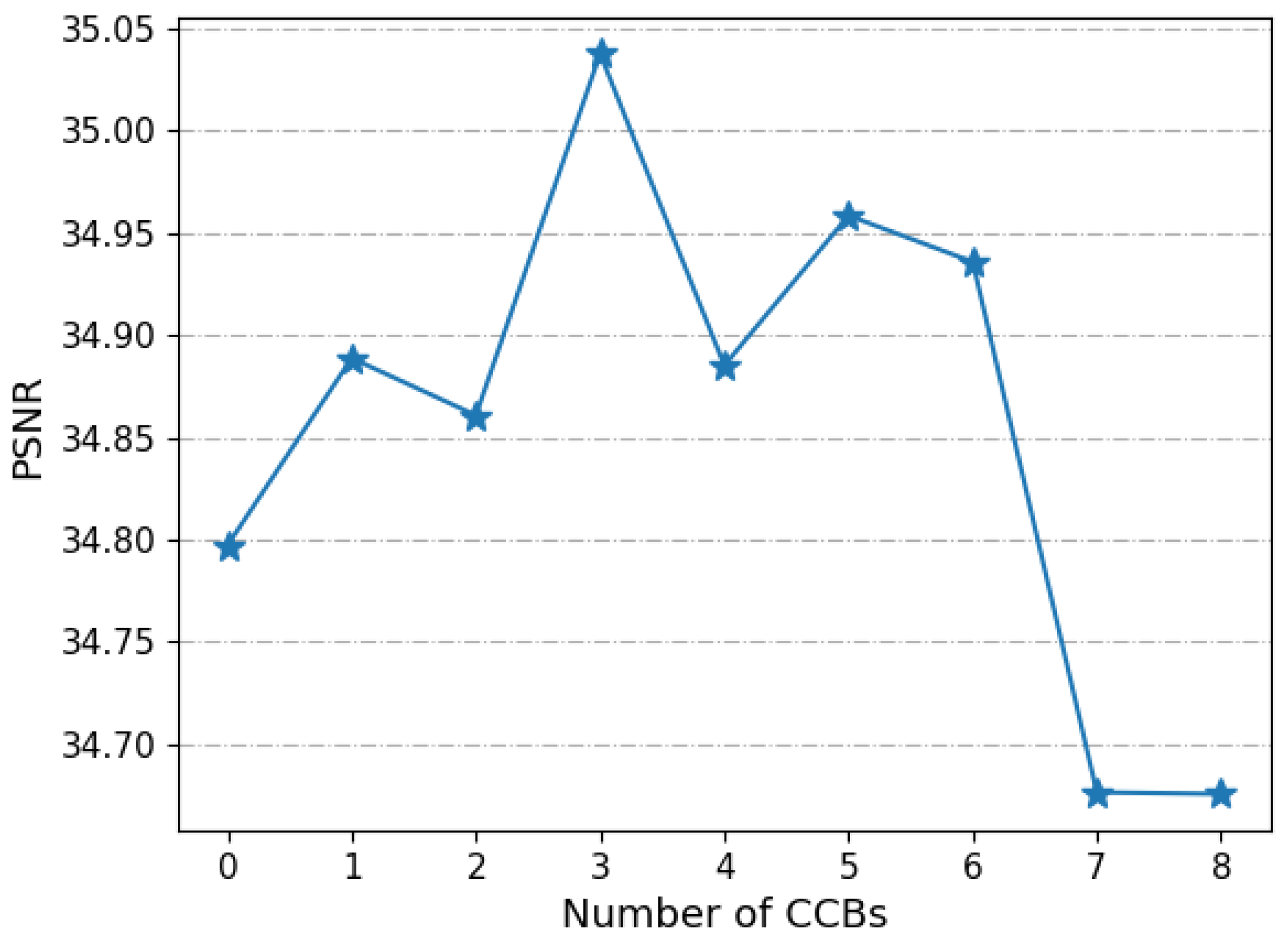 Remotesensing 14 06132 g008
